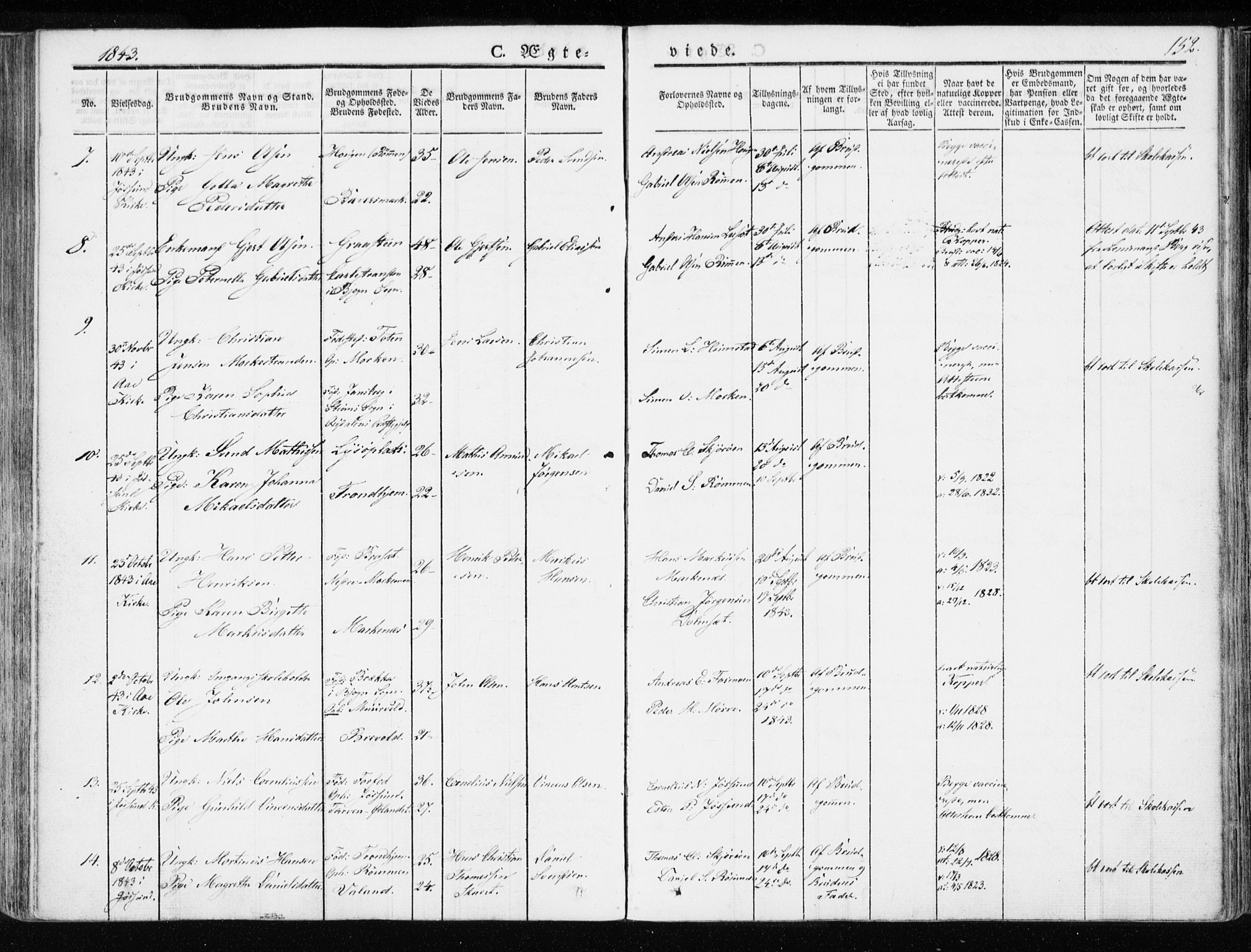 Ministerialprotokoller, klokkerbøker og fødselsregistre - Sør-Trøndelag, SAT/A-1456/655/L0676: Parish register (official) no. 655A05, 1830-1847, p. 152