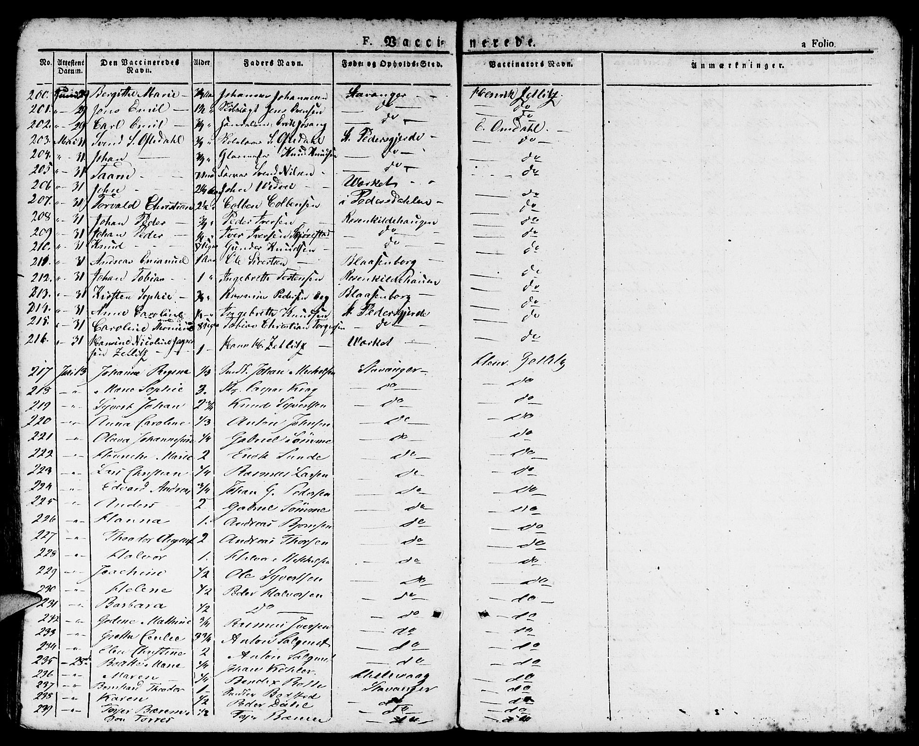 Domkirken sokneprestkontor, AV/SAST-A-101812/001/30/30BA/L0011: Parish register (official) no. A 11, 1832-1856