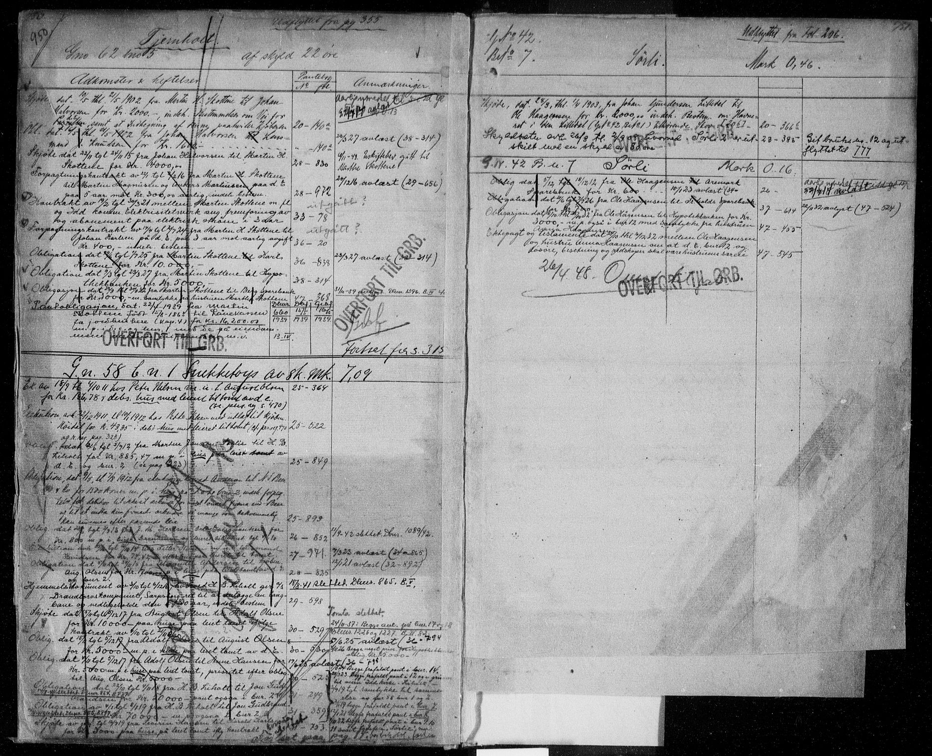 Idd og Marker sorenskriveri, AV/SAO-A-10283/G/Ga/Gac/L0001: Mortgage register no. II 1, 1848-1950, p. 950-951