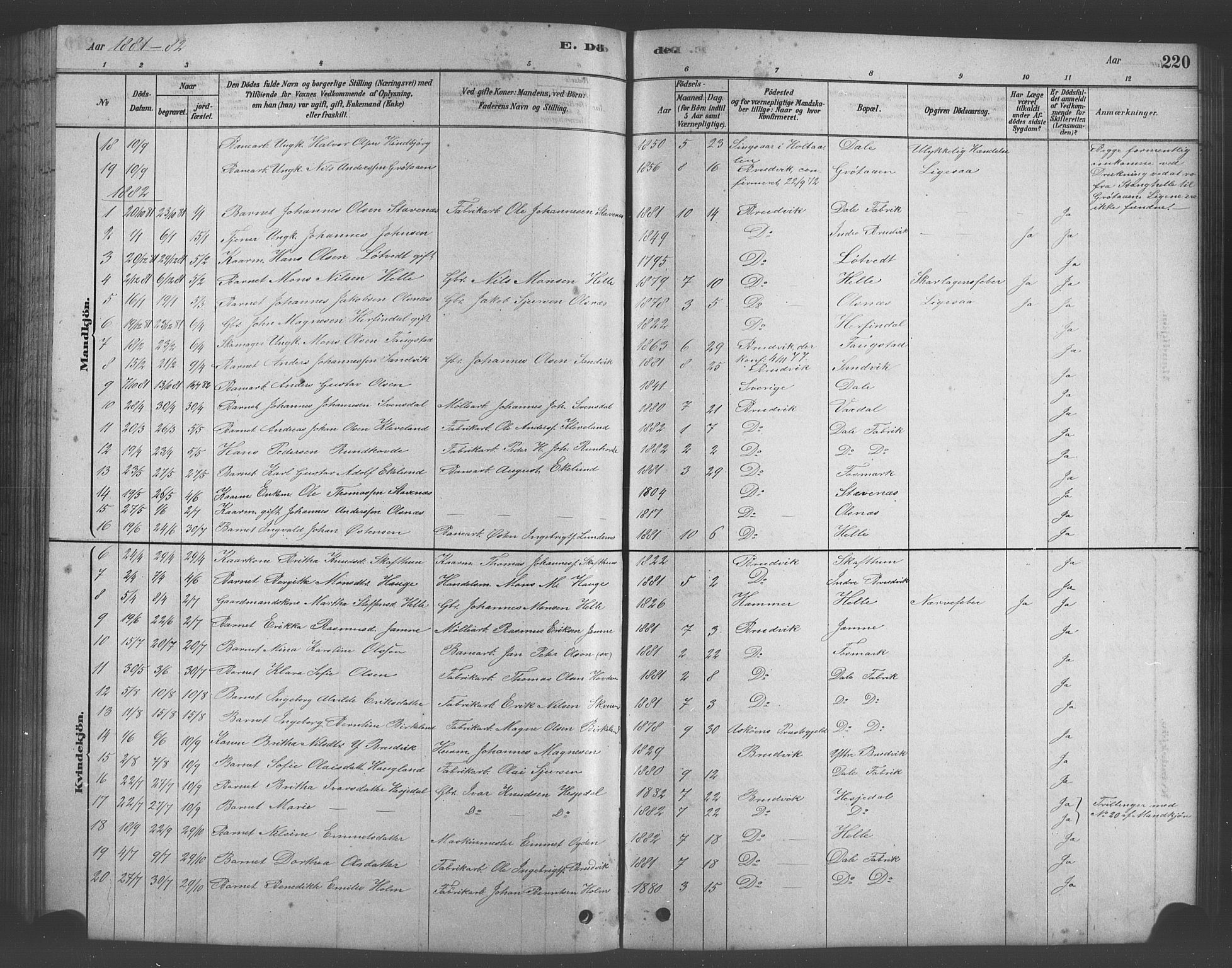 Bruvik Sokneprestembete, AV/SAB-A-74701/H/Hab: Parish register (copy) no. A 1, 1878-1907, p. 220