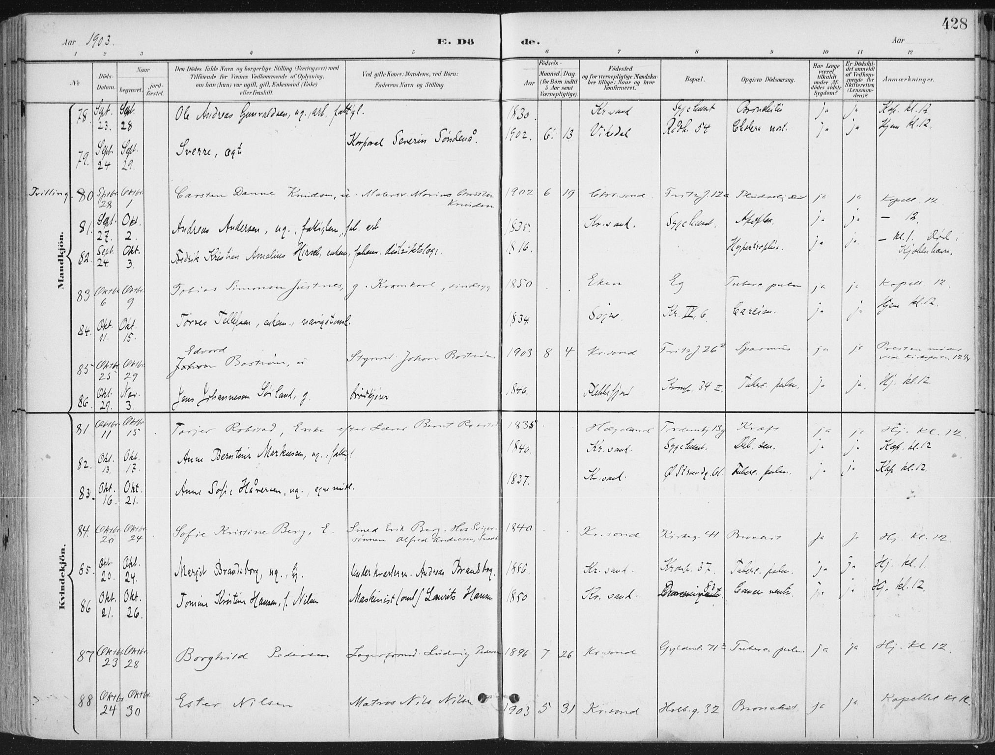 Kristiansand domprosti, AV/SAK-1112-0006/F/Fa/L0021: Parish register (official) no. A 20, 1898-1908, p. 428