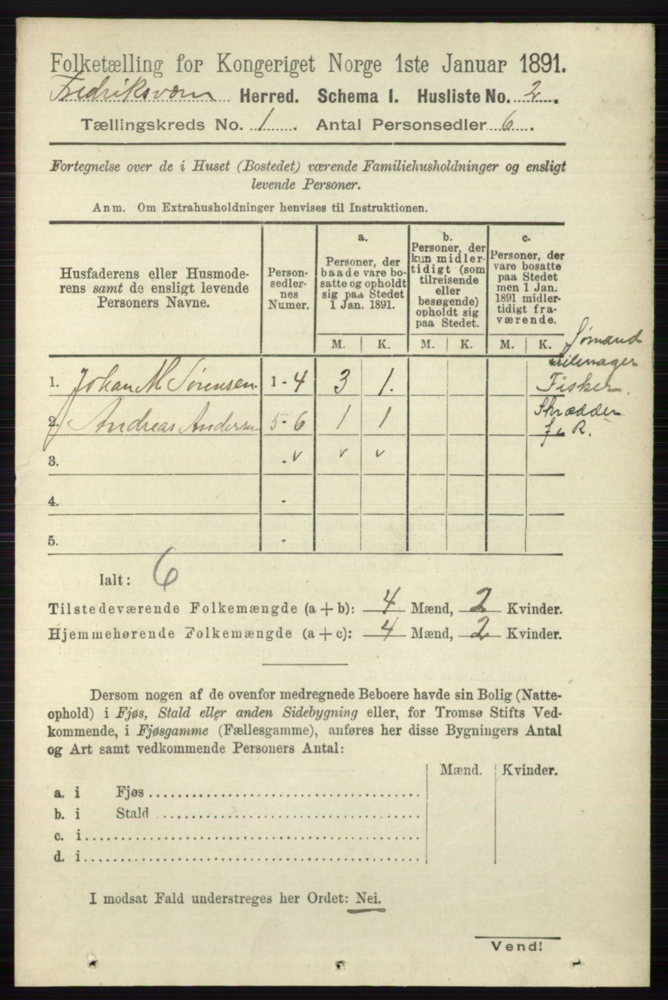 RA, 1891 census for 0798 Fredriksvern, 1891, p. 18