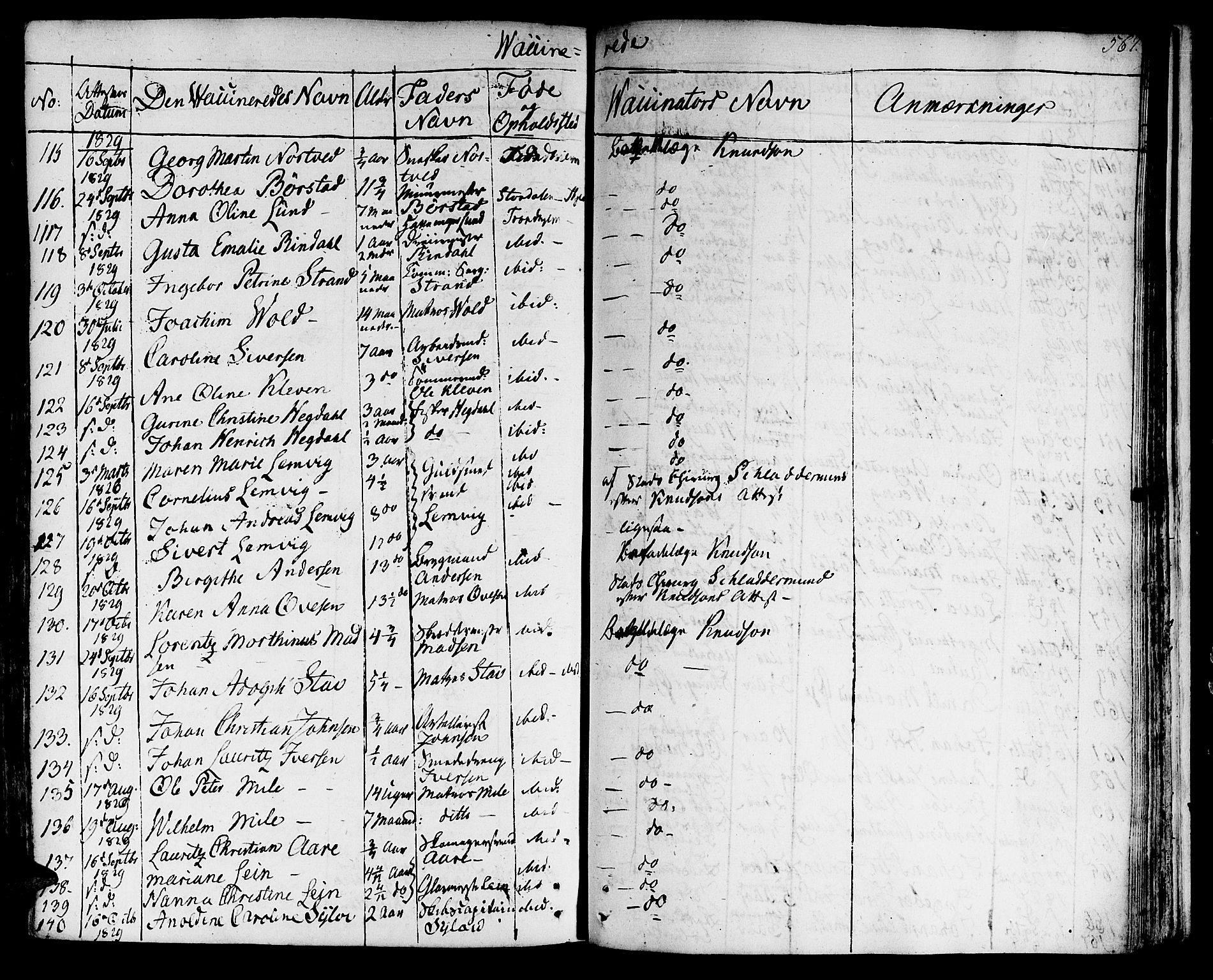 Ministerialprotokoller, klokkerbøker og fødselsregistre - Sør-Trøndelag, AV/SAT-A-1456/601/L0045: Parish register (official) no. 601A13, 1821-1831, p. 567