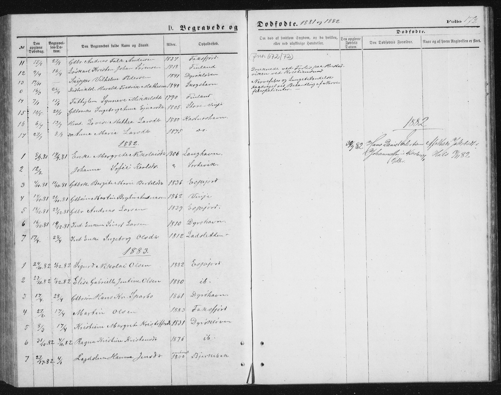 Tranøy sokneprestkontor, SATØ/S-1313/I/Ia/Iab/L0013klokker: Parish register (copy) no. 13, 1874-1896, p. 172