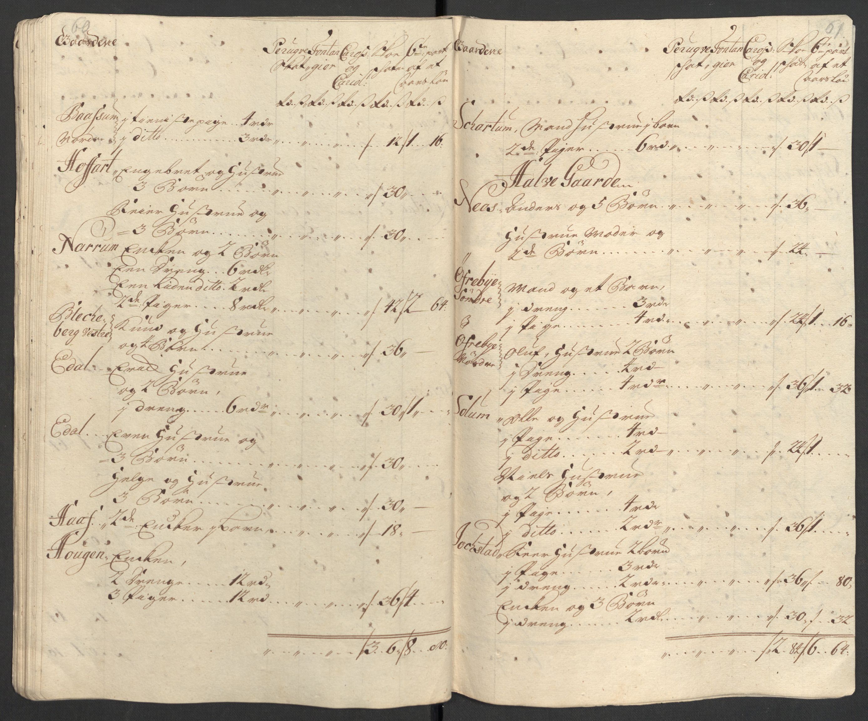 Rentekammeret inntil 1814, Reviderte regnskaper, Fogderegnskap, RA/EA-4092/R31/L1706: Fogderegnskap Hurum, Røyken, Eiker, Lier og Buskerud, 1711, p. 34