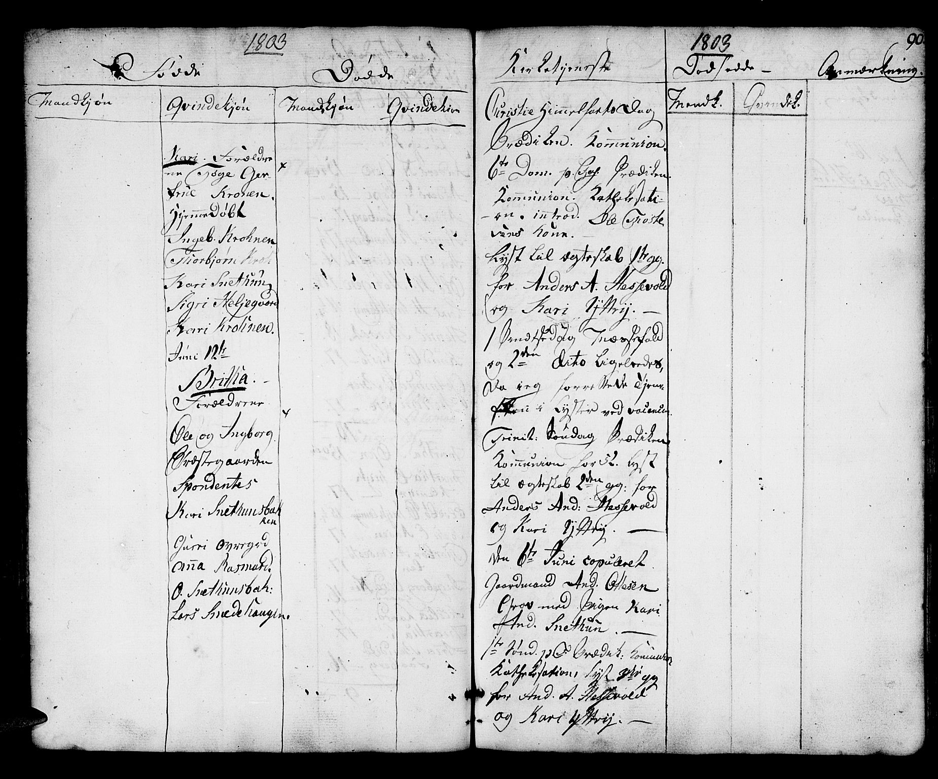 Jostedal sokneprestembete, AV/SAB-A-80601/H/Haa/Haaa/L0002: Parish register (official) no. A 2, 1770-1806, p. 90