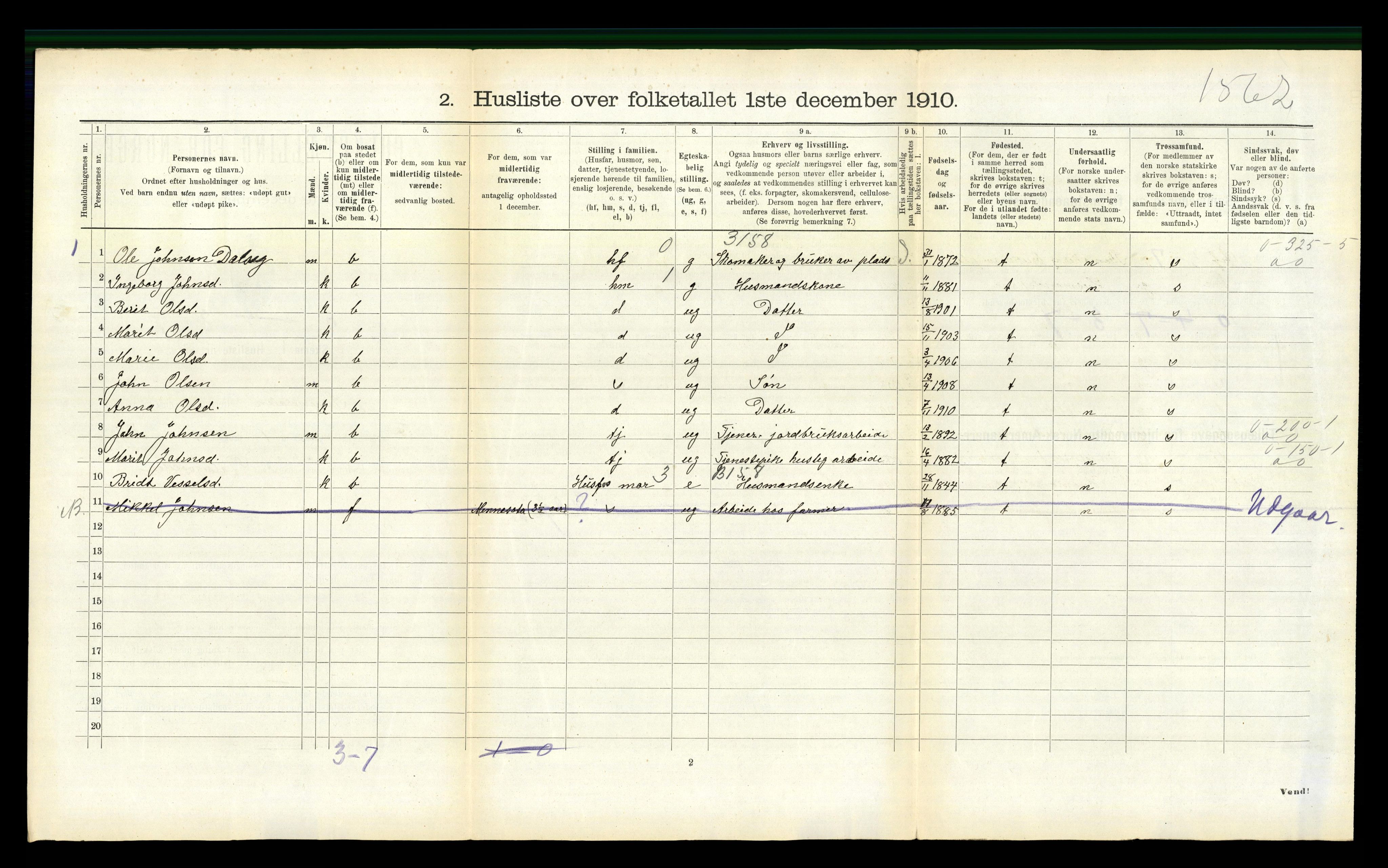 RA, 1910 census for Surnadal, 1910, p. 526