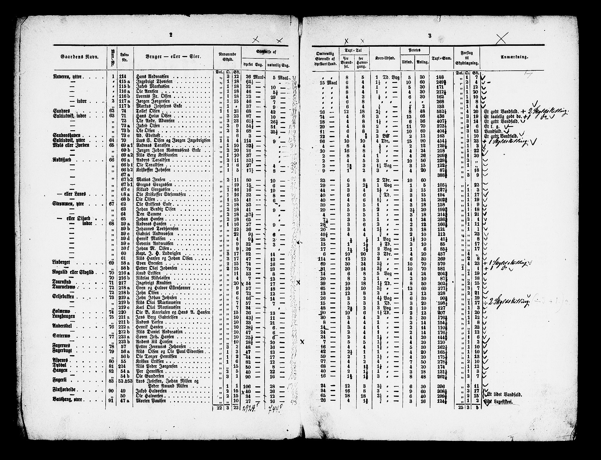 Matrikkelrevisjonen av 1863, AV/RA-S-1530/F/Fe/L0405: Lenvik, 1863