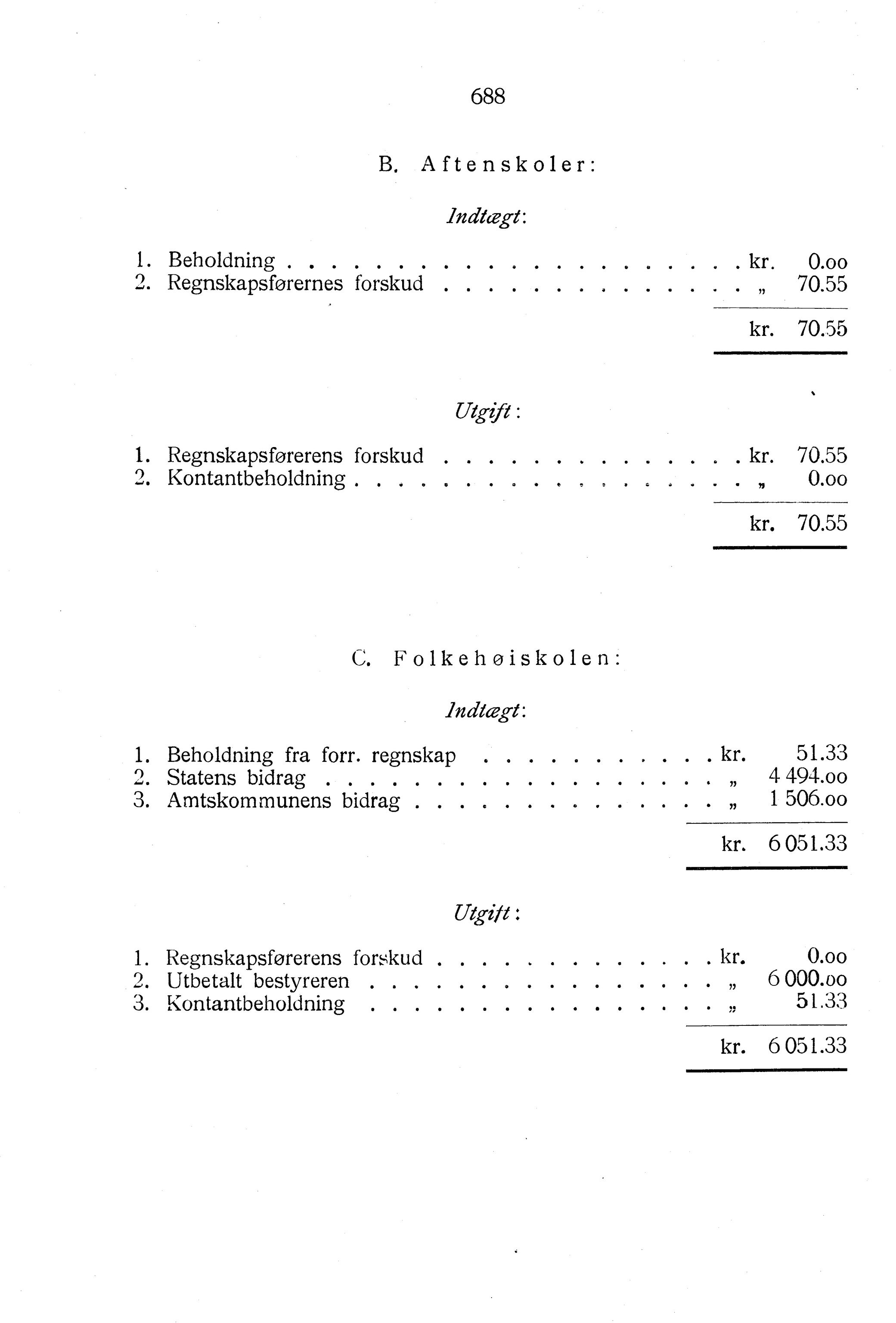 Nordland Fylkeskommune. Fylkestinget, AIN/NFK-17/176/A/Ac/L0034: Fylkestingsforhandlinger 1911, 1911