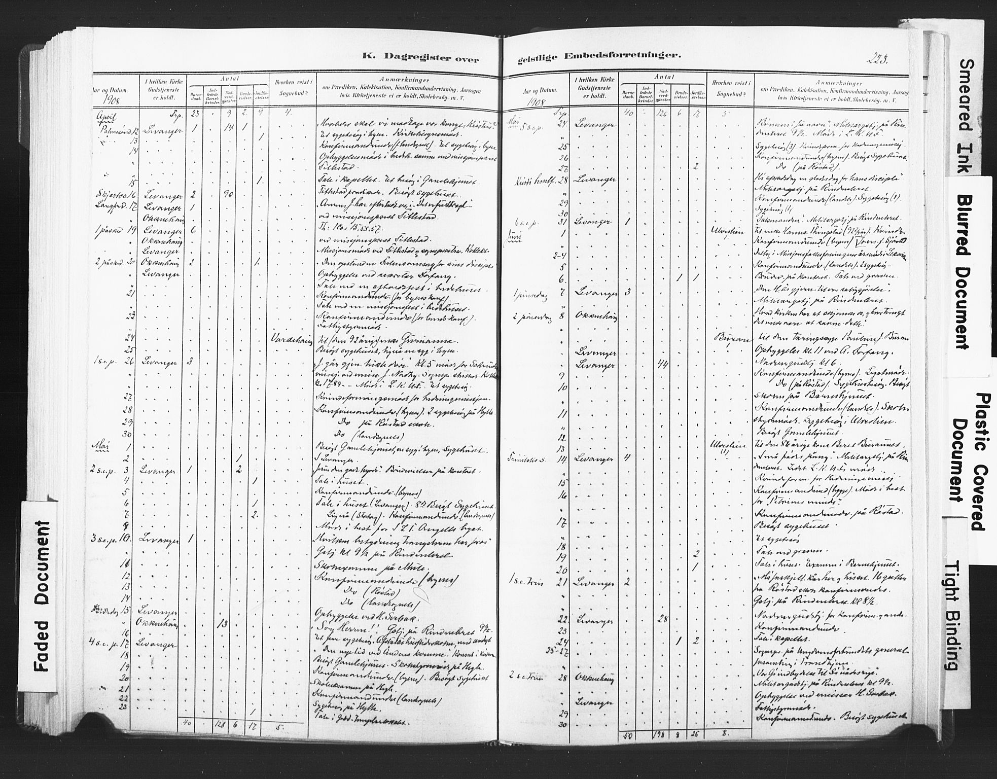 Ministerialprotokoller, klokkerbøker og fødselsregistre - Nord-Trøndelag, AV/SAT-A-1458/720/L0189: Parish register (official) no. 720A05, 1880-1911, p. 223