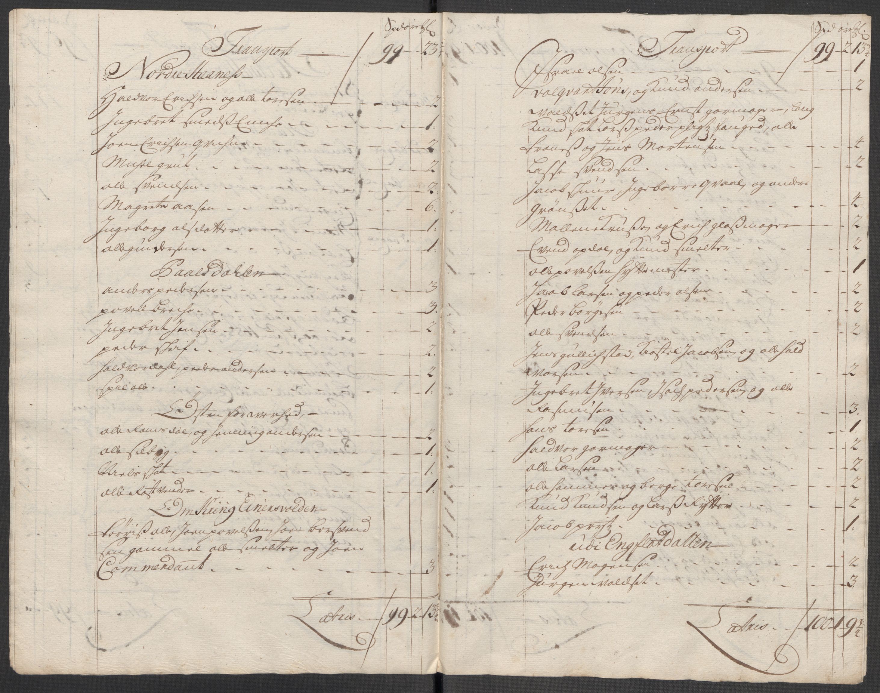 Rentekammeret inntil 1814, Reviderte regnskaper, Fogderegnskap, RA/EA-4092/R60/L3968: Fogderegnskap Orkdal og Gauldal, 1716, p. 59