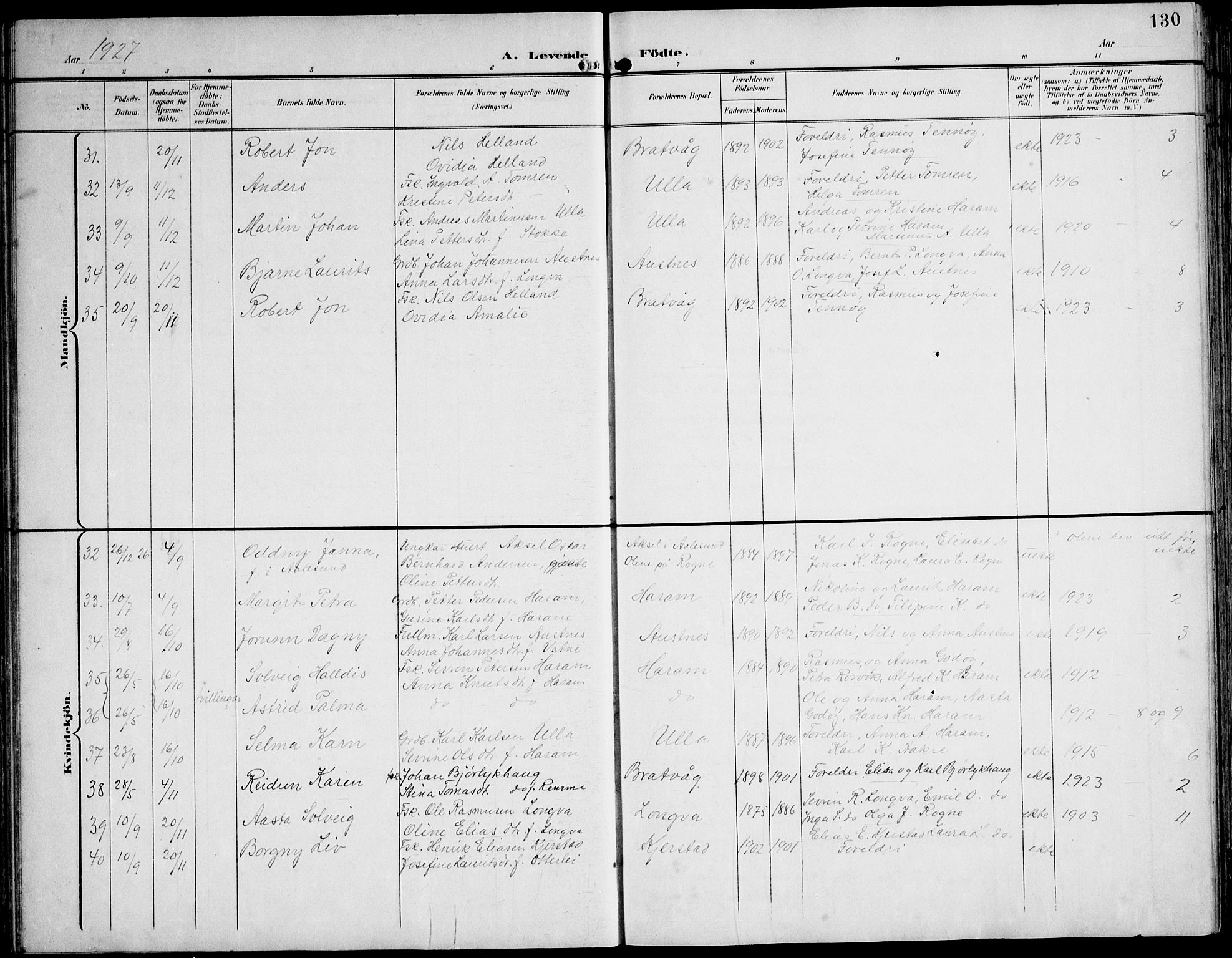 Ministerialprotokoller, klokkerbøker og fødselsregistre - Møre og Romsdal, AV/SAT-A-1454/536/L0511: Parish register (copy) no. 536C06, 1899-1944, p. 130