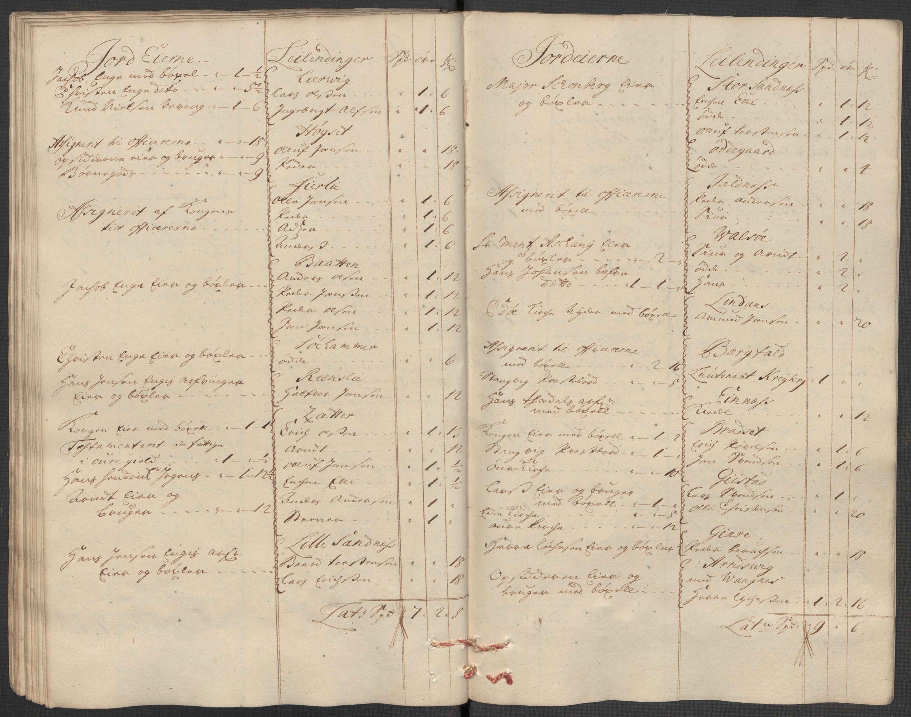 Rentekammeret inntil 1814, Reviderte regnskaper, Fogderegnskap, AV/RA-EA-4092/R56/L3746: Fogderegnskap Nordmøre, 1712, p. 67