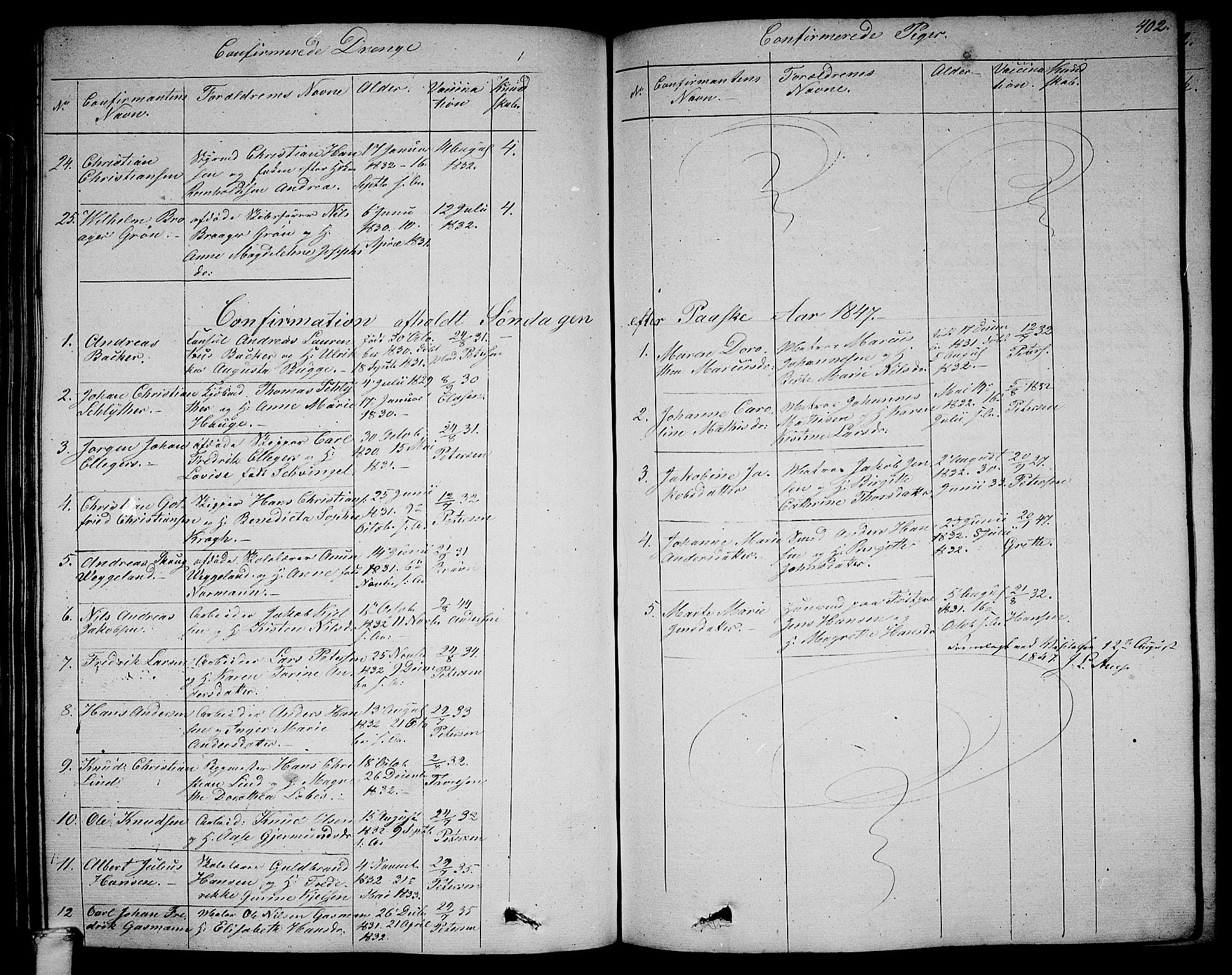 Larvik kirkebøker, SAKO/A-352/G/Ga/L0003b: Parish register (copy) no. I 3B, 1830-1870, p. 402