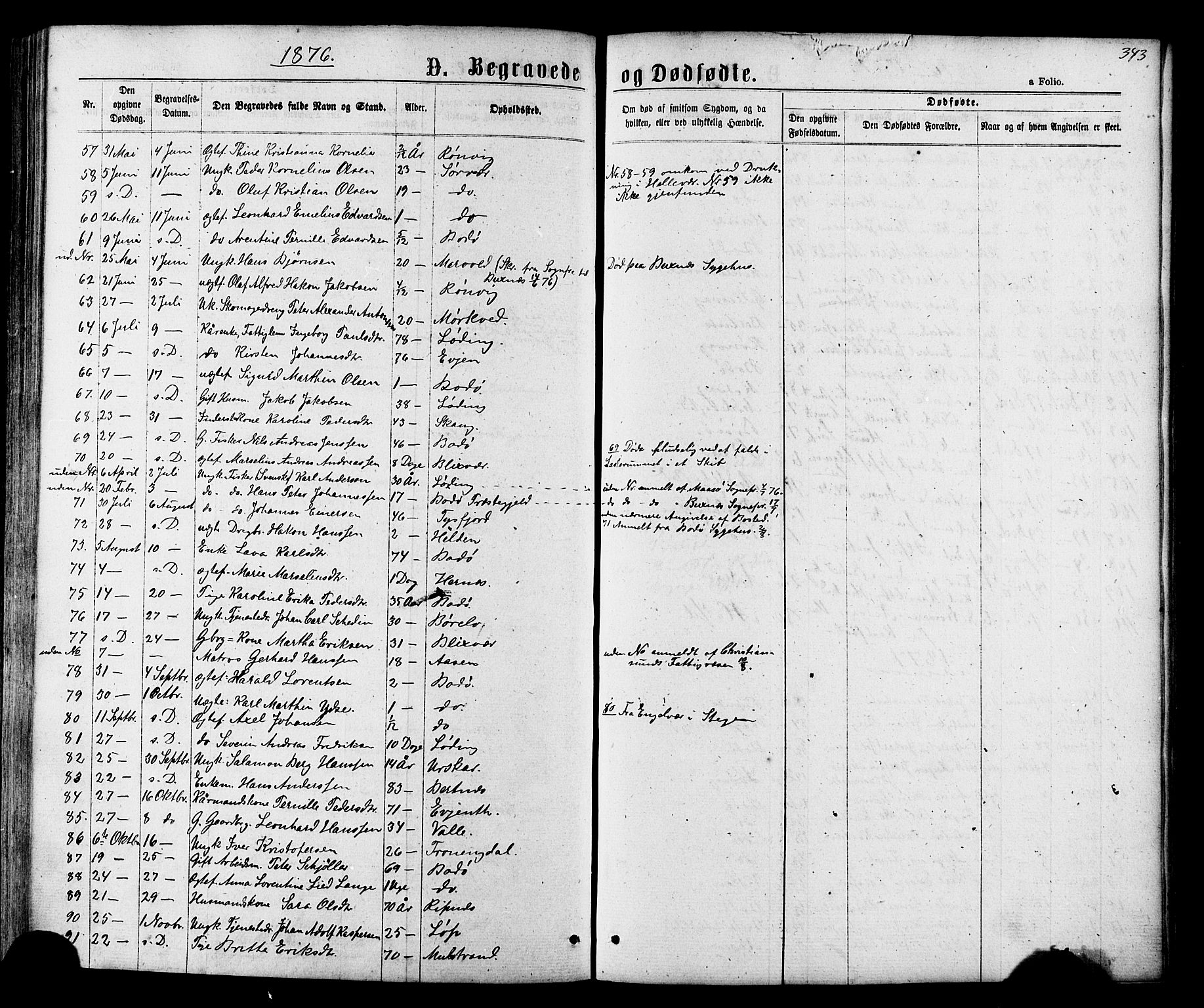 Ministerialprotokoller, klokkerbøker og fødselsregistre - Nordland, AV/SAT-A-1459/801/L0029: Parish register (copy) no. 801C04, 1868-1878, p. 343