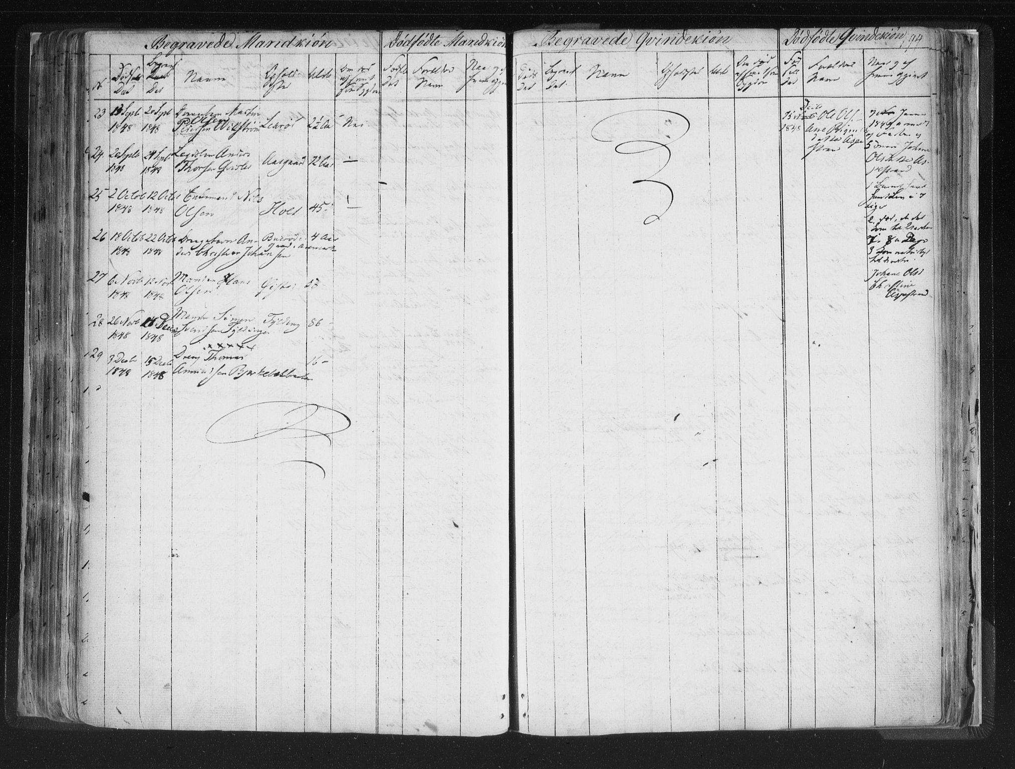 Aremark prestekontor Kirkebøker, AV/SAO-A-10899/F/Fc/L0002: Parish register (official) no. III 2, 1834-1849, p. 194