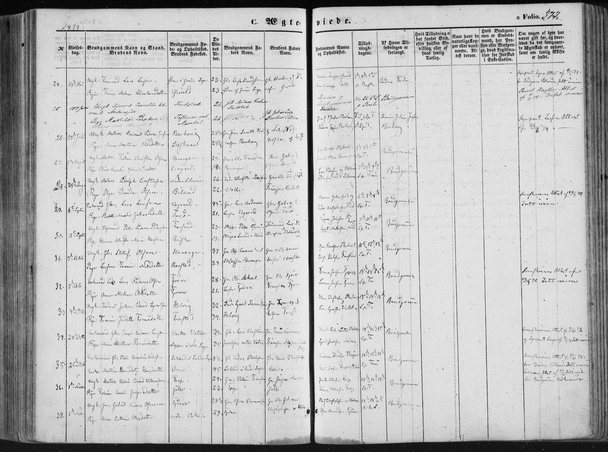 Lista sokneprestkontor, AV/SAK-1111-0027/F/Fa/L0011: Parish register (official) no. A 11, 1861-1878, p. 377