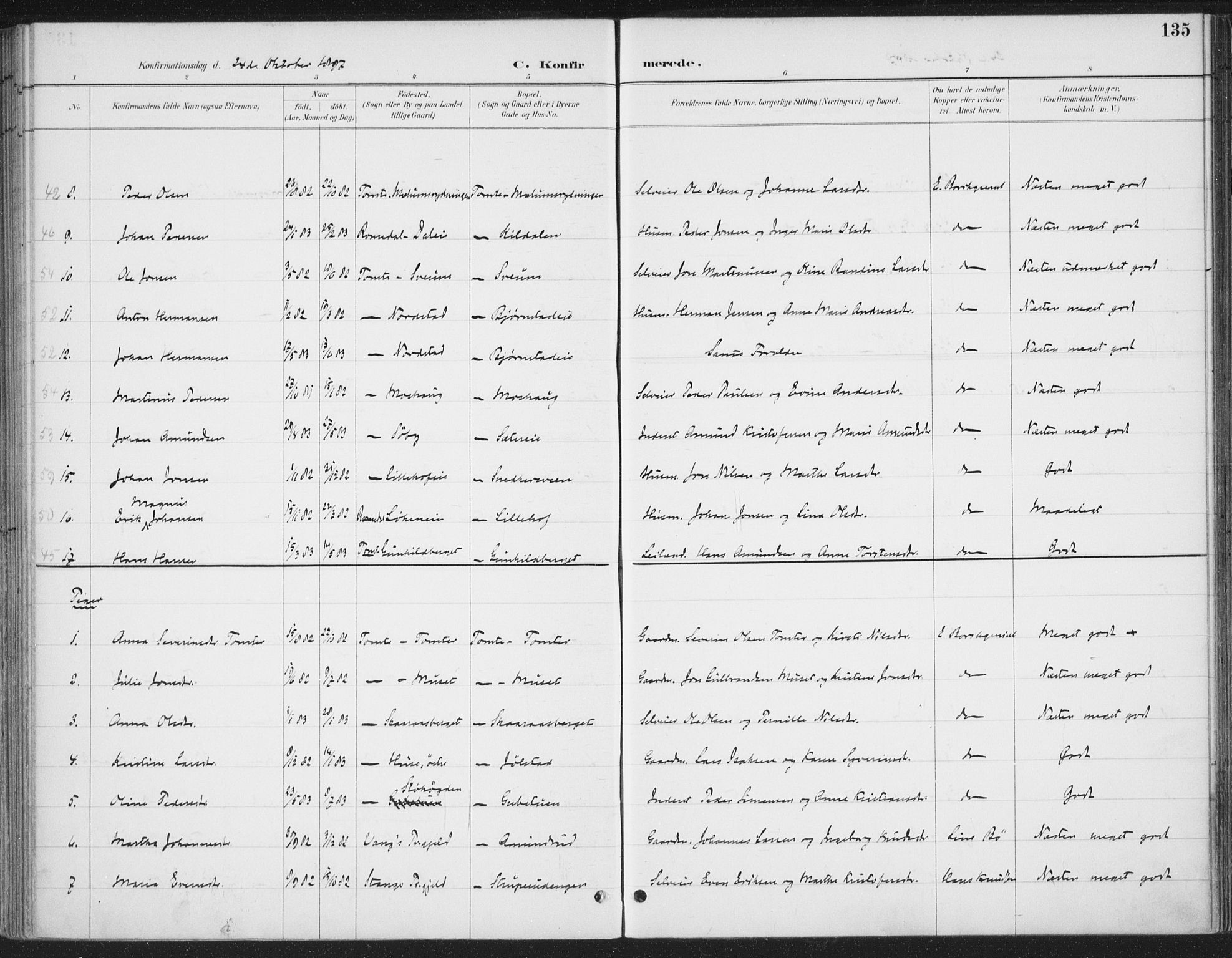 Romedal prestekontor, SAH/PREST-004/K/L0008: Parish register (official) no. 8, 1887-1905, p. 135