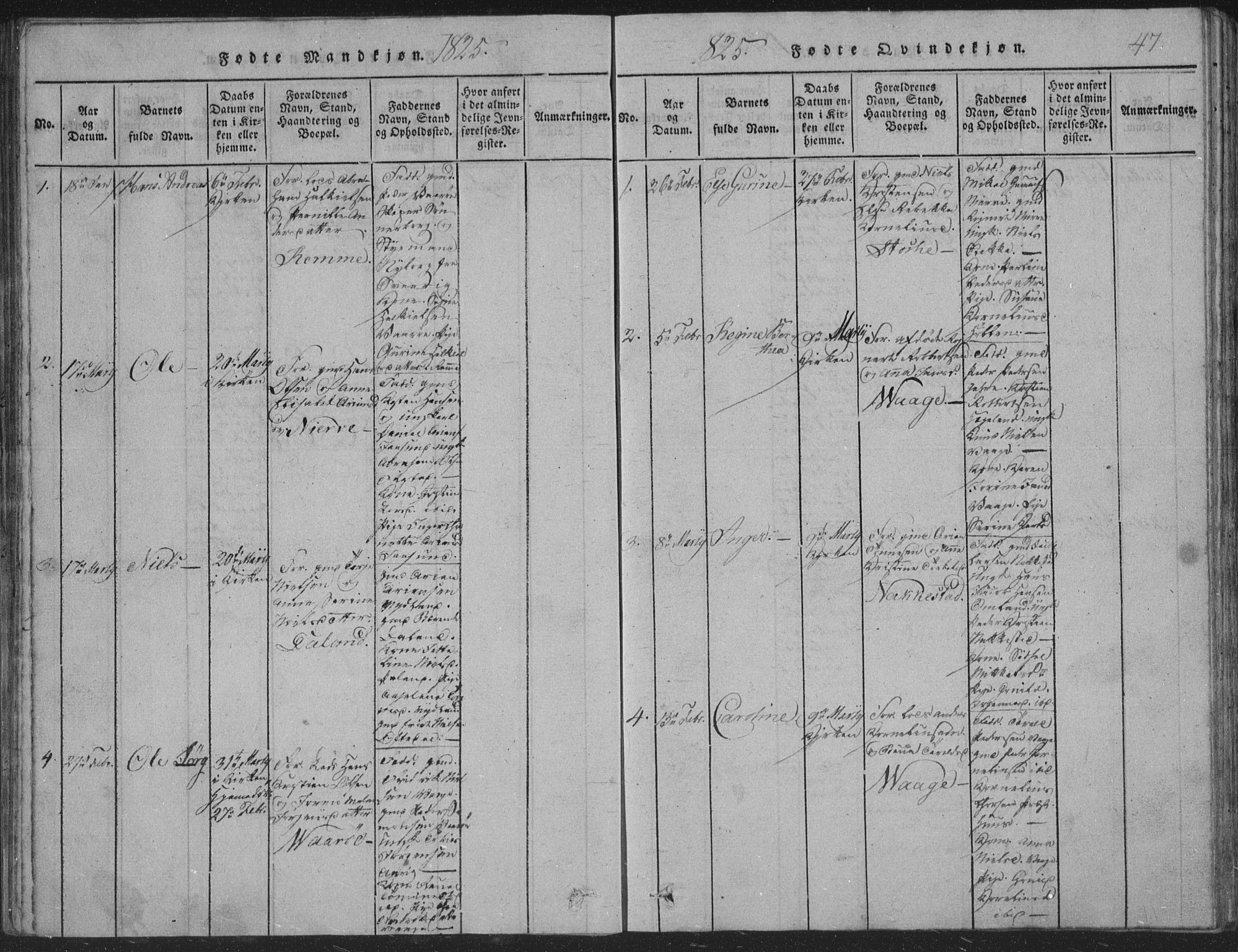 Sør-Audnedal sokneprestkontor, SAK/1111-0039/F/Fb/Fba/L0001: Parish register (copy) no. B 1, 1815-1850, p. 47