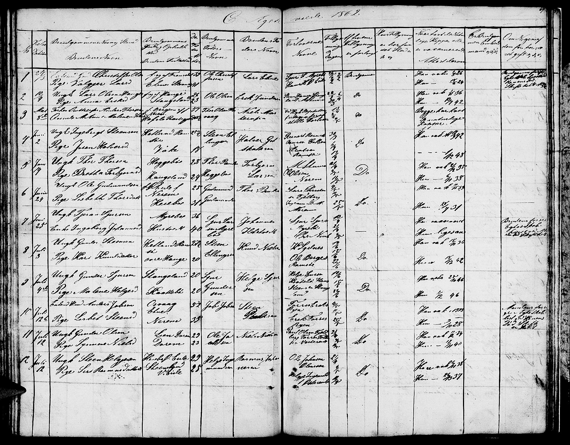 Ølen Sokneprestembete, AV/SAB-A-79201/H/Hab: Parish register (copy) no. A 1, 1851-1863, p. 69