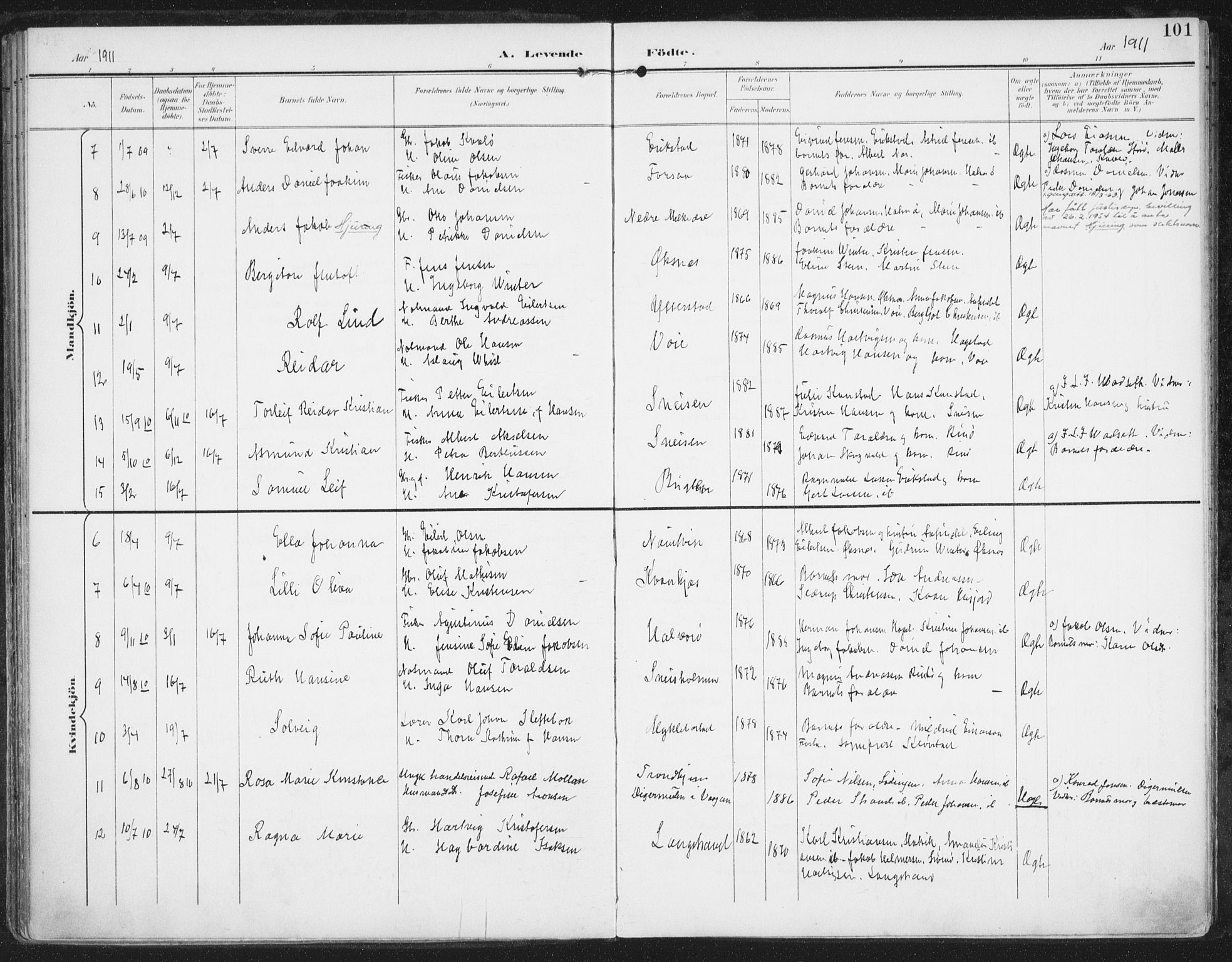 Ministerialprotokoller, klokkerbøker og fødselsregistre - Nordland, AV/SAT-A-1459/872/L1036: Parish register (official) no. 872A11, 1897-1913, p. 101