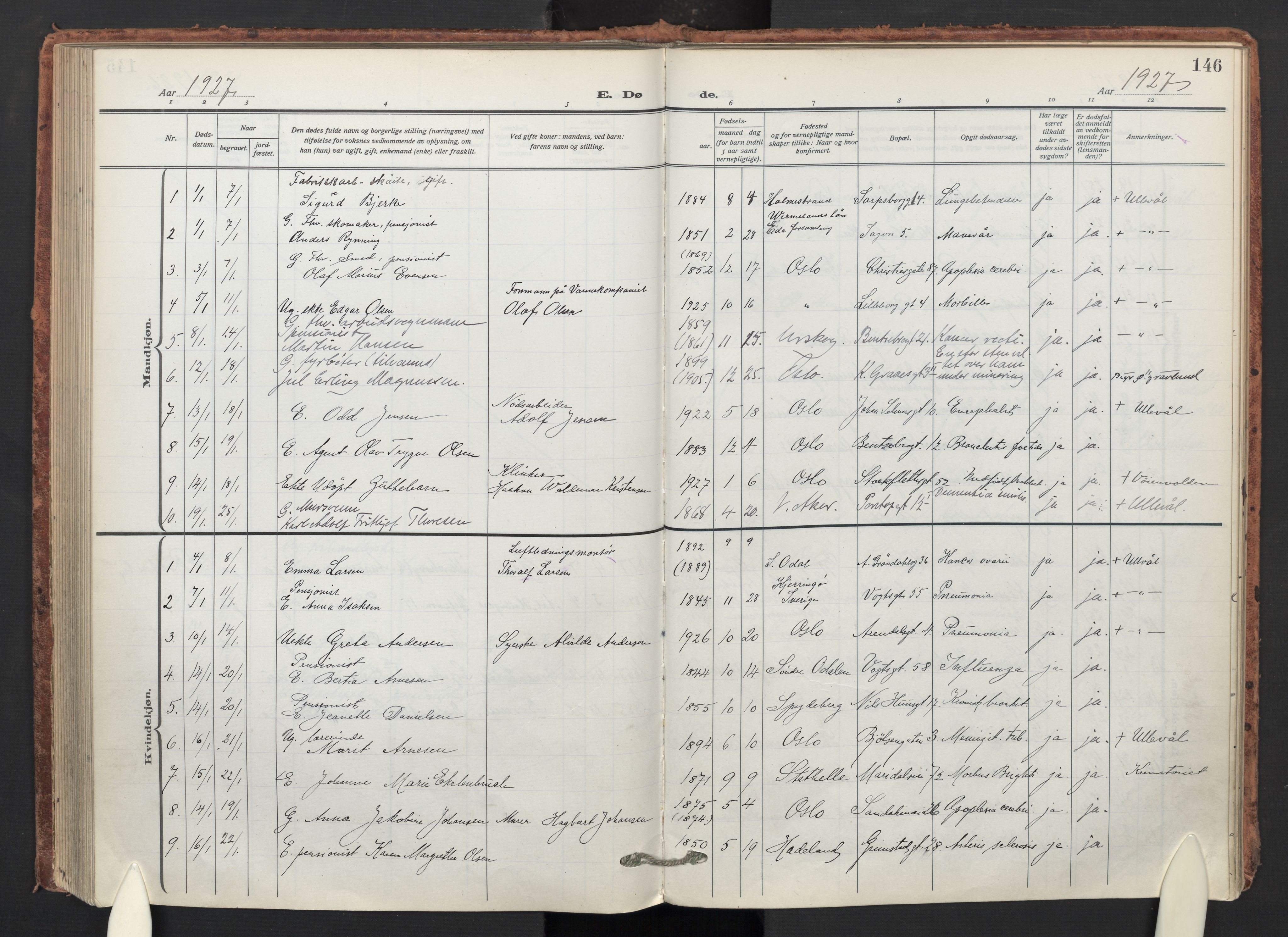 Sagene prestekontor Kirkebøker, SAO/A-10796/F/L0012: Parish register (official) no. 12, 1916-1938, p. 146
