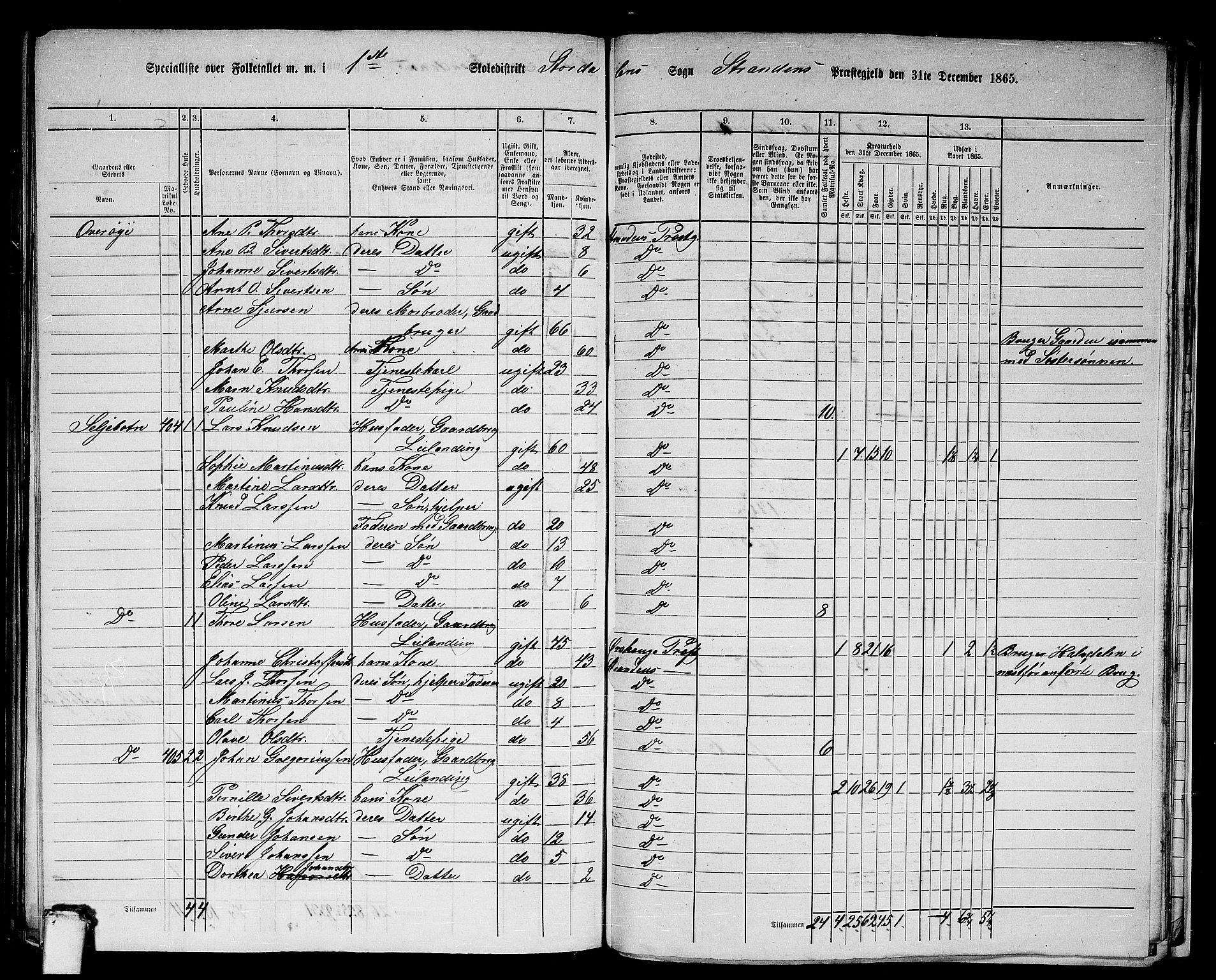 RA, 1865 census for Stranda, 1865, p. 79