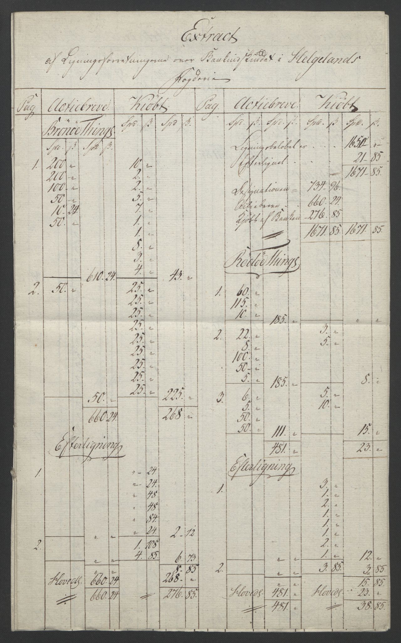 Sølvskatten 1816, NOBA/SOLVSKATTEN/A/L0056: Bind 57: Helgeland fogderi, 1816-1823, p. 2