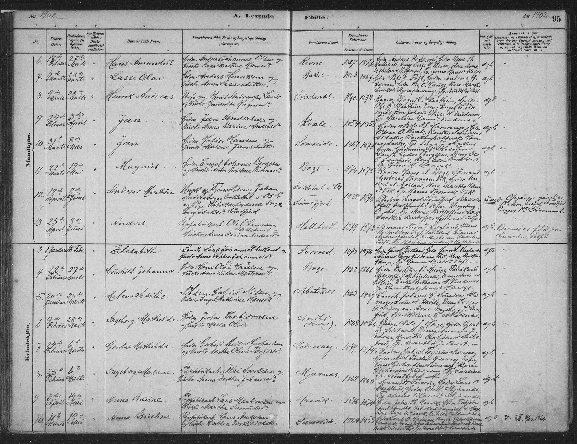 Fusa sokneprestembete, AV/SAB-A-75401/H/Haa: Parish register (official) no. D 1, 1880-1938, p. 95