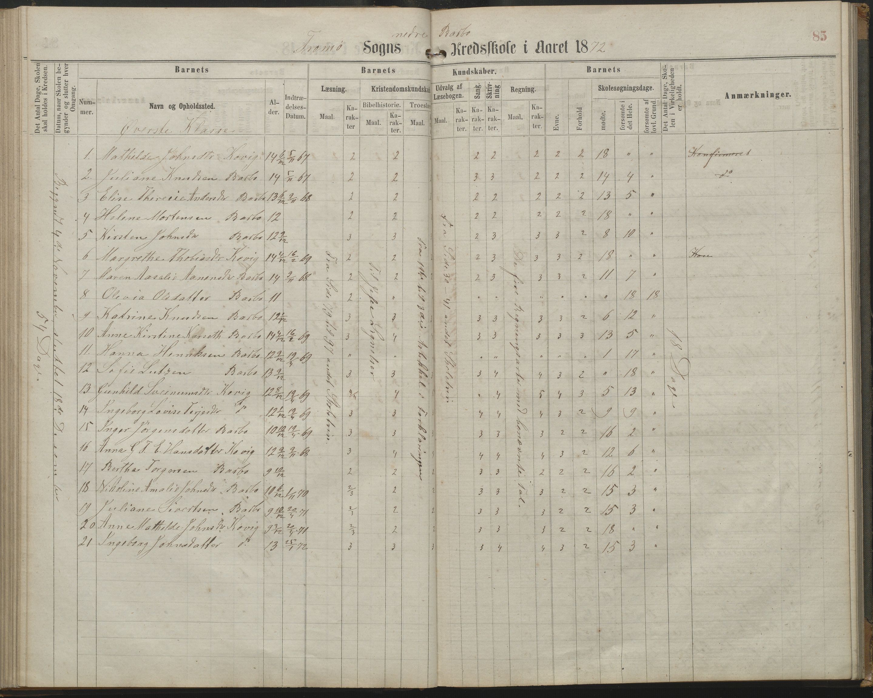 Arendal kommune, Katalog I, AAKS/KA0906-PK-I/07/L0161: Skoleprotokoll for 2. og 3. klasse, 1863-1877, p. 85