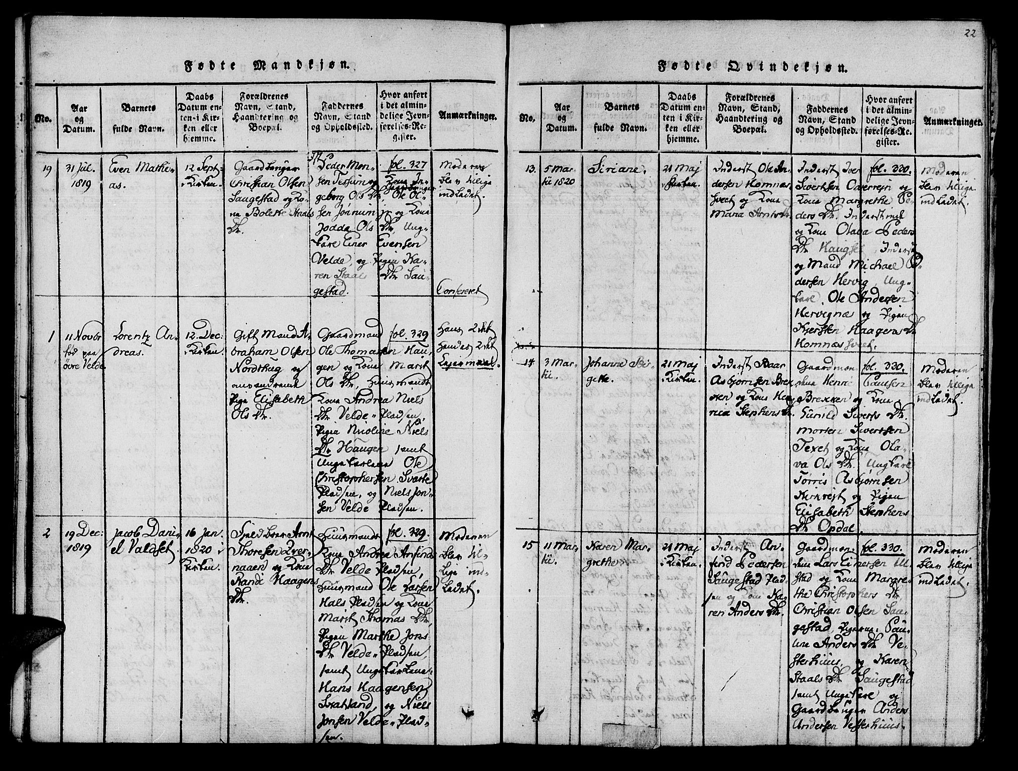 Ministerialprotokoller, klokkerbøker og fødselsregistre - Nord-Trøndelag, SAT/A-1458/741/L0387: Parish register (official) no. 741A03 /1, 1817-1822, p. 22