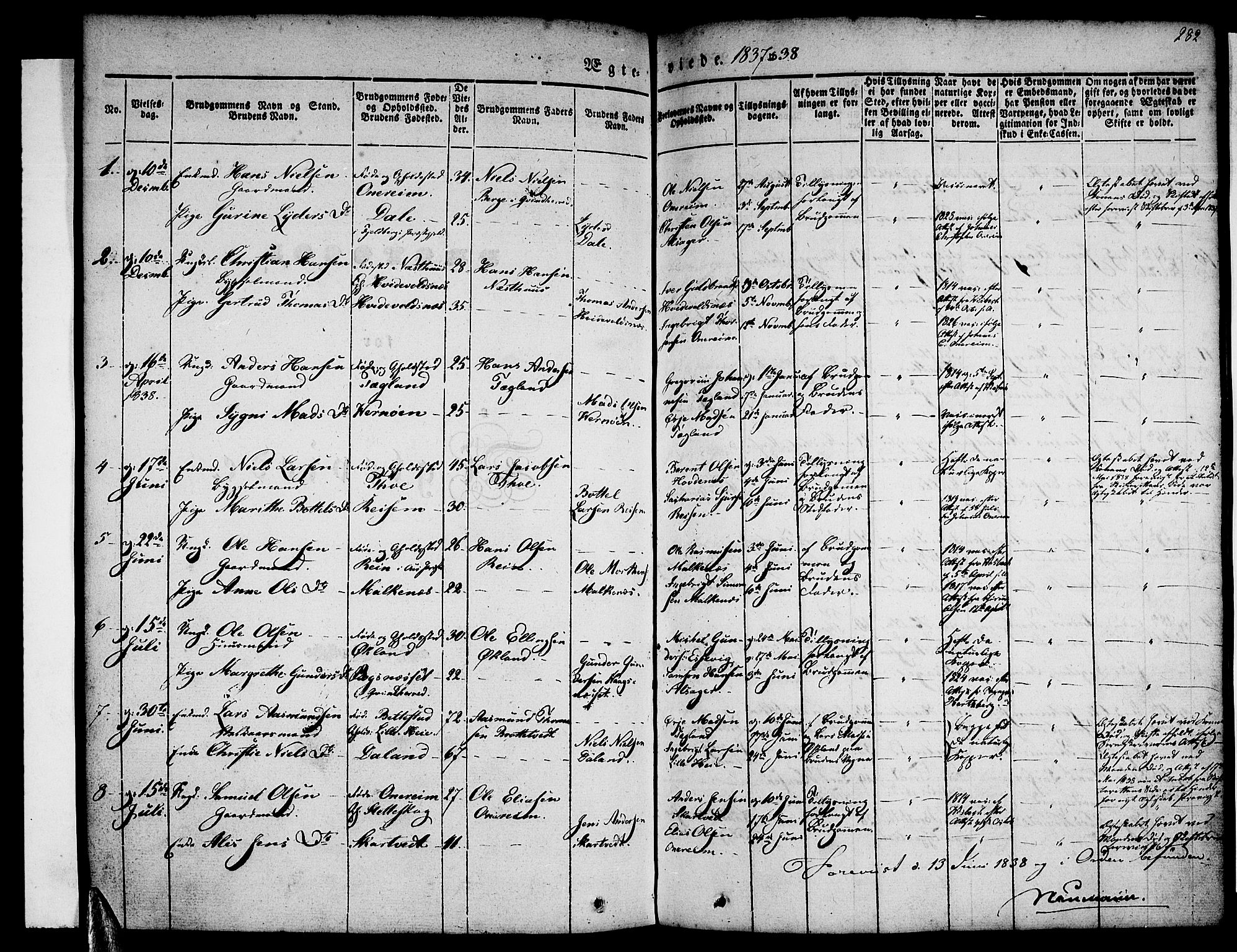 Tysnes sokneprestembete, AV/SAB-A-78601/H/Haa: Parish register (official) no. A 9, 1837-1848, p. 282