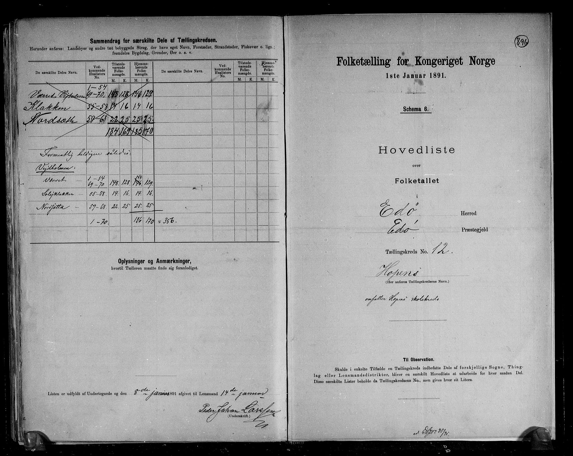 RA, 1891 census for 1573 Edøy, 1891, p. 31