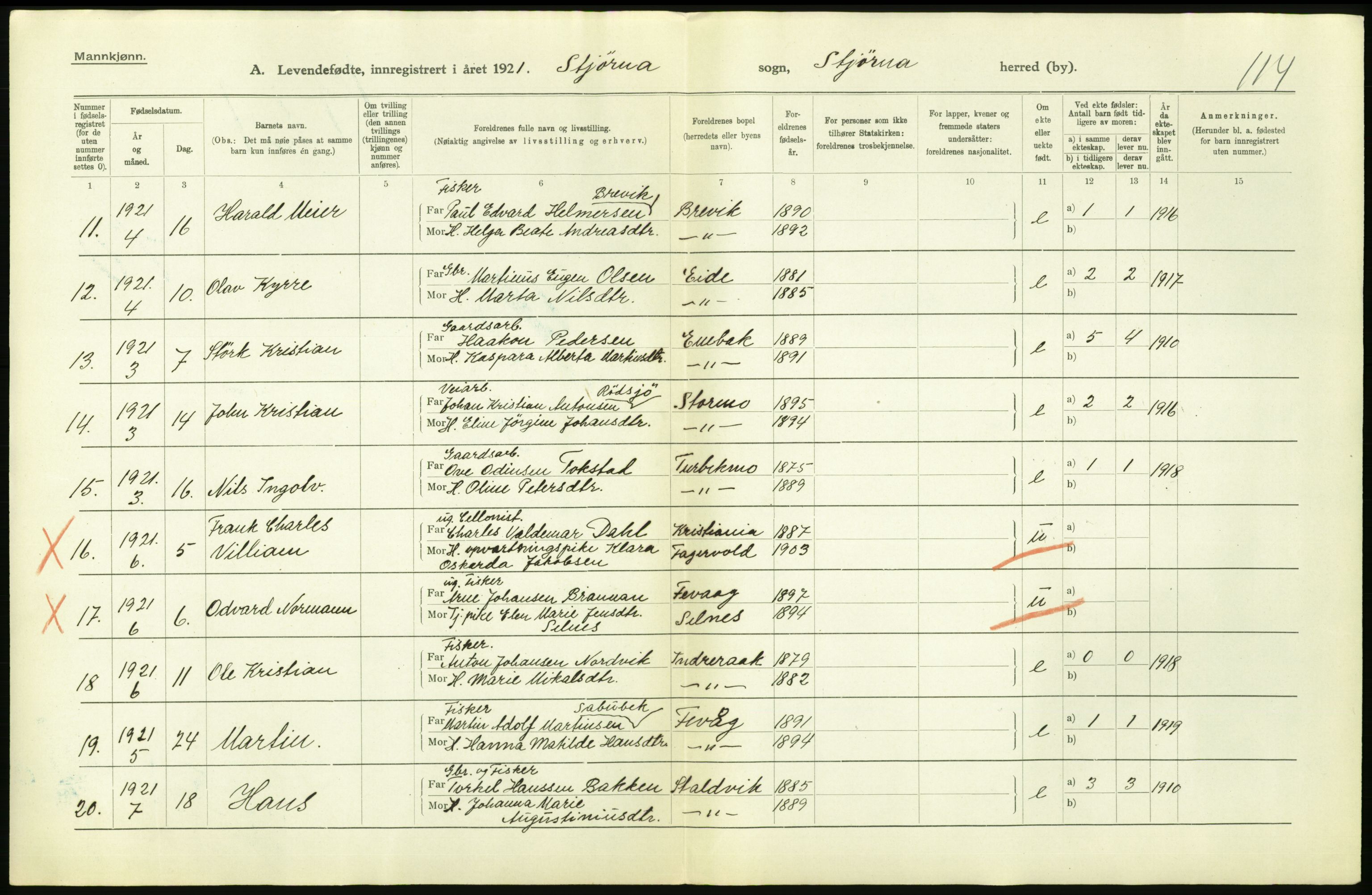 Statistisk sentralbyrå, Sosiodemografiske emner, Befolkning, RA/S-2228/D/Df/Dfc/Dfca/L0043: S. Trøndelag fylke: Levendefødte menn og kvinner. Bygder., 1921, p. 350