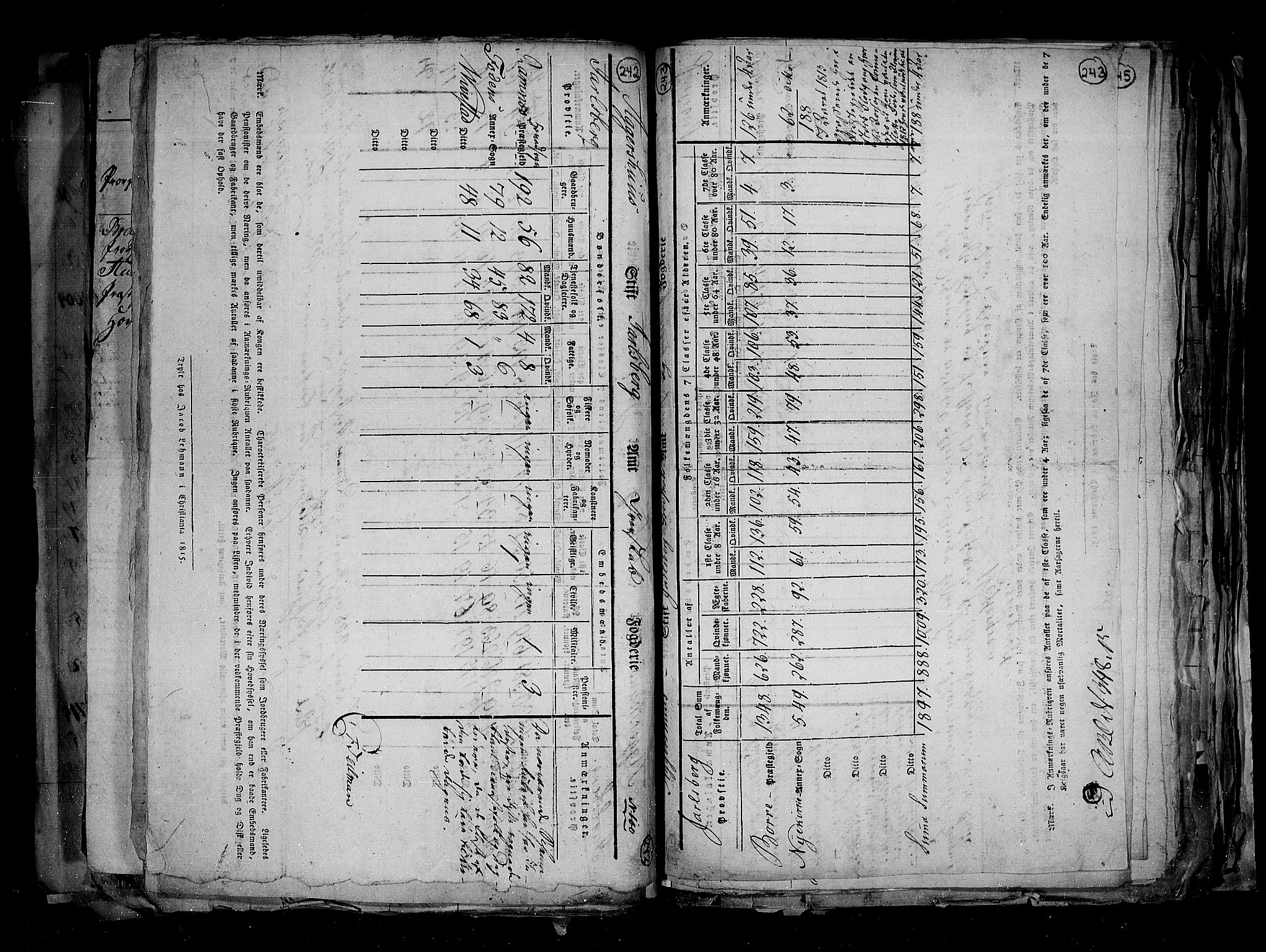 RA, Census 1815, vol. 1: Akershus stift and Kristiansand stift, 1815, p. 176