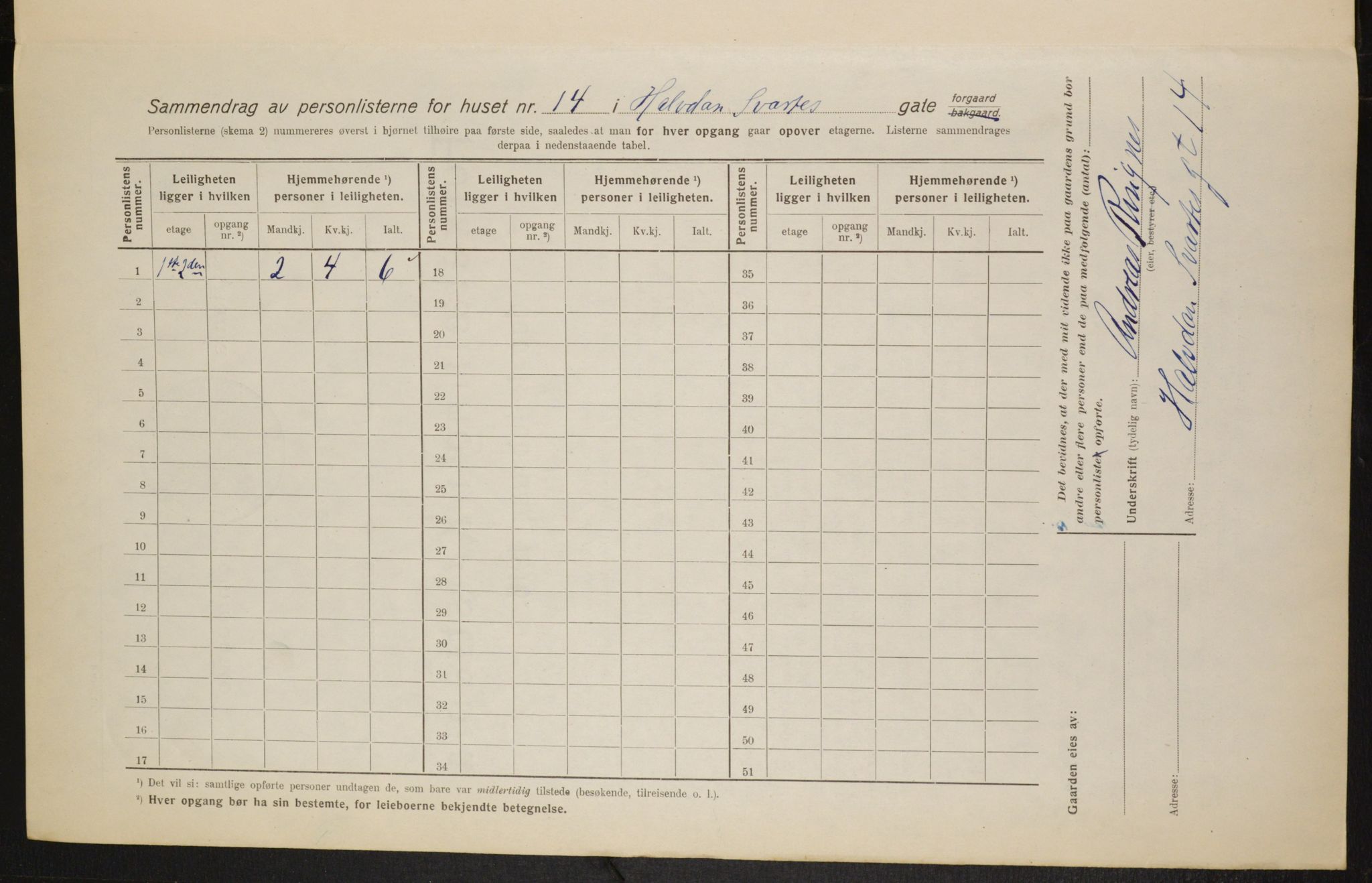 OBA, Municipal Census 1916 for Kristiania, 1916, p. 34729