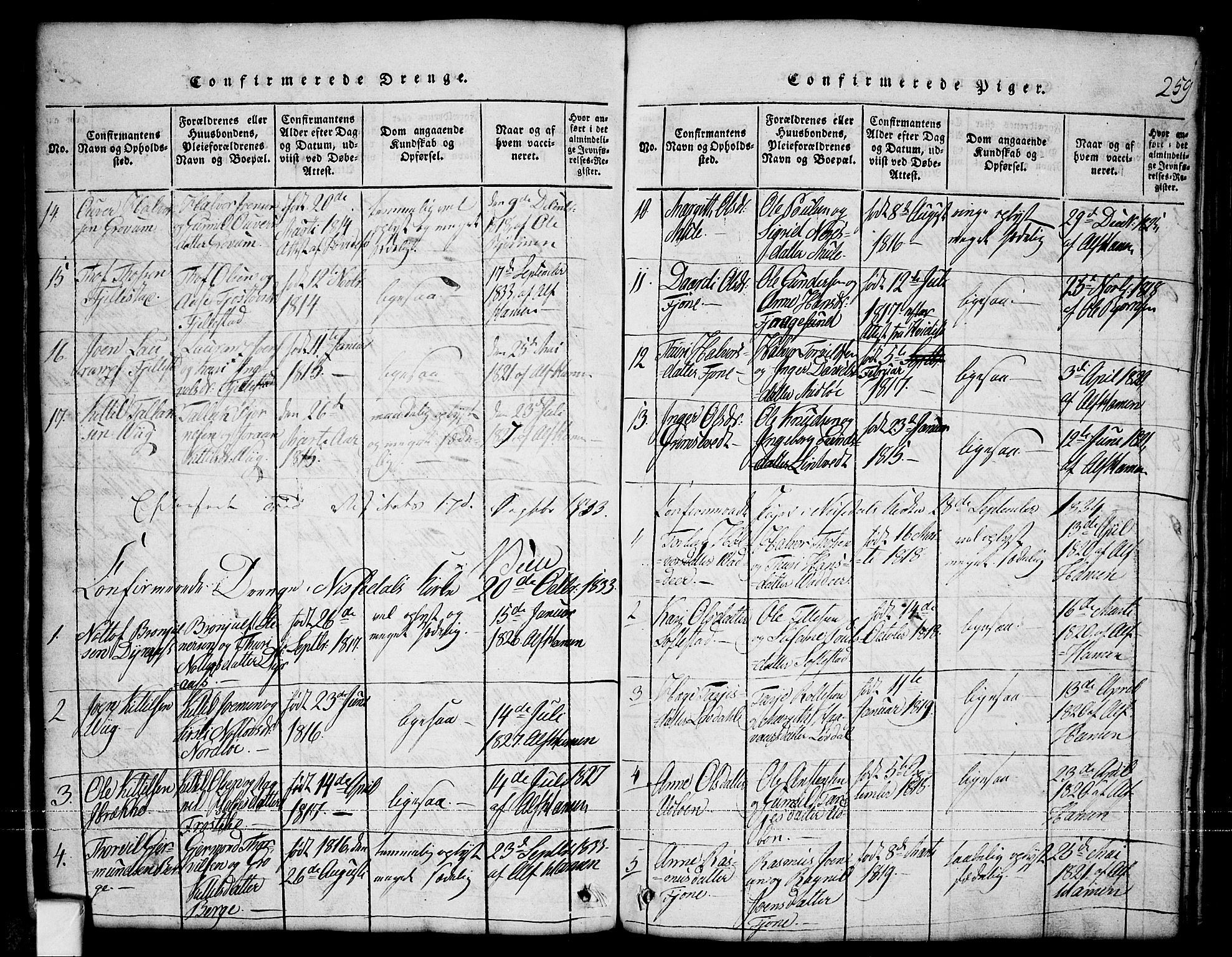 Nissedal kirkebøker, SAKO/A-288/G/Ga/L0001: Parish register (copy) no. I 1, 1814-1860, p. 259