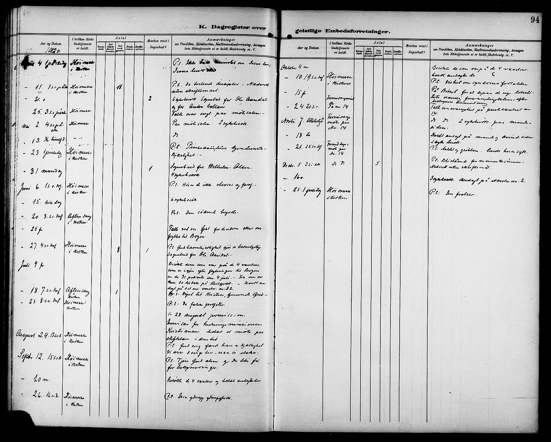 Ministerialprotokoller, klokkerbøker og fødselsregistre - Sør-Trøndelag, SAT/A-1456/629/L0486: Parish register (official) no. 629A02, 1894-1919, p. 94