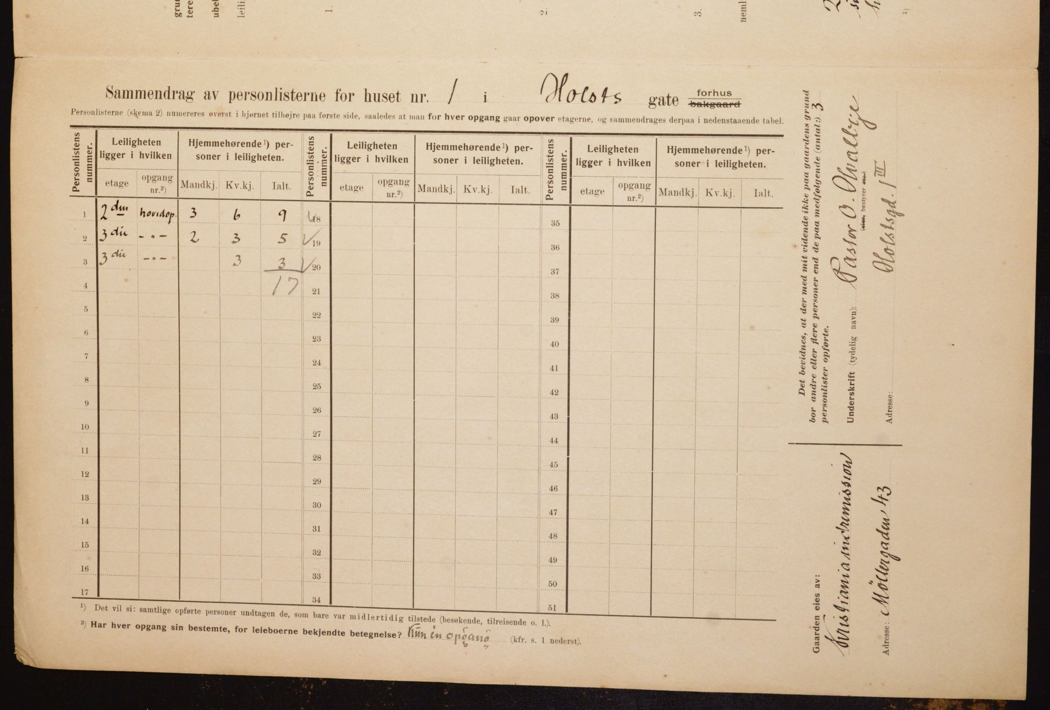 OBA, Municipal Census 1910 for Kristiania, 1910, p. 40105