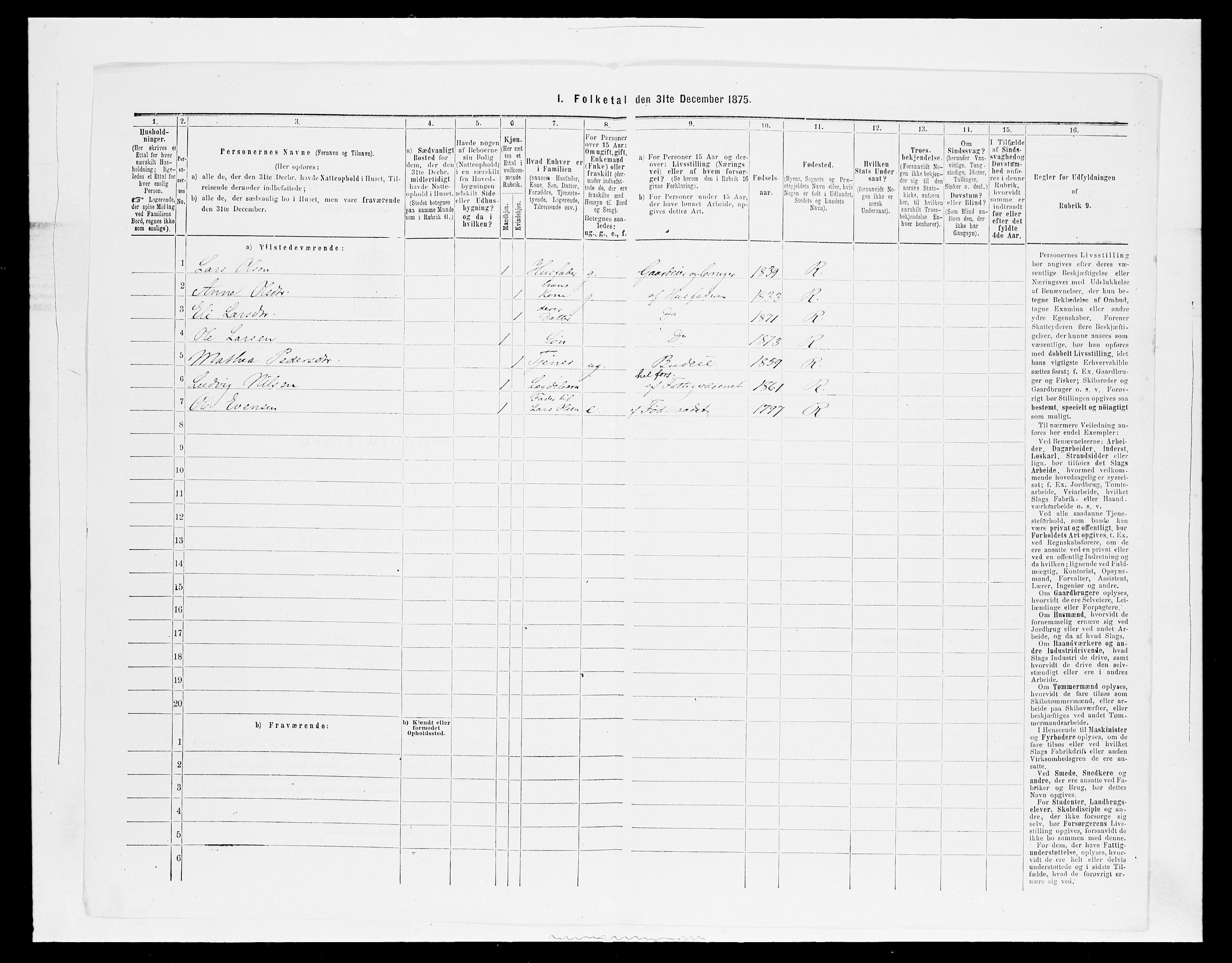 SAH, 1875 census for 0412P Ringsaker, 1875, p. 1142