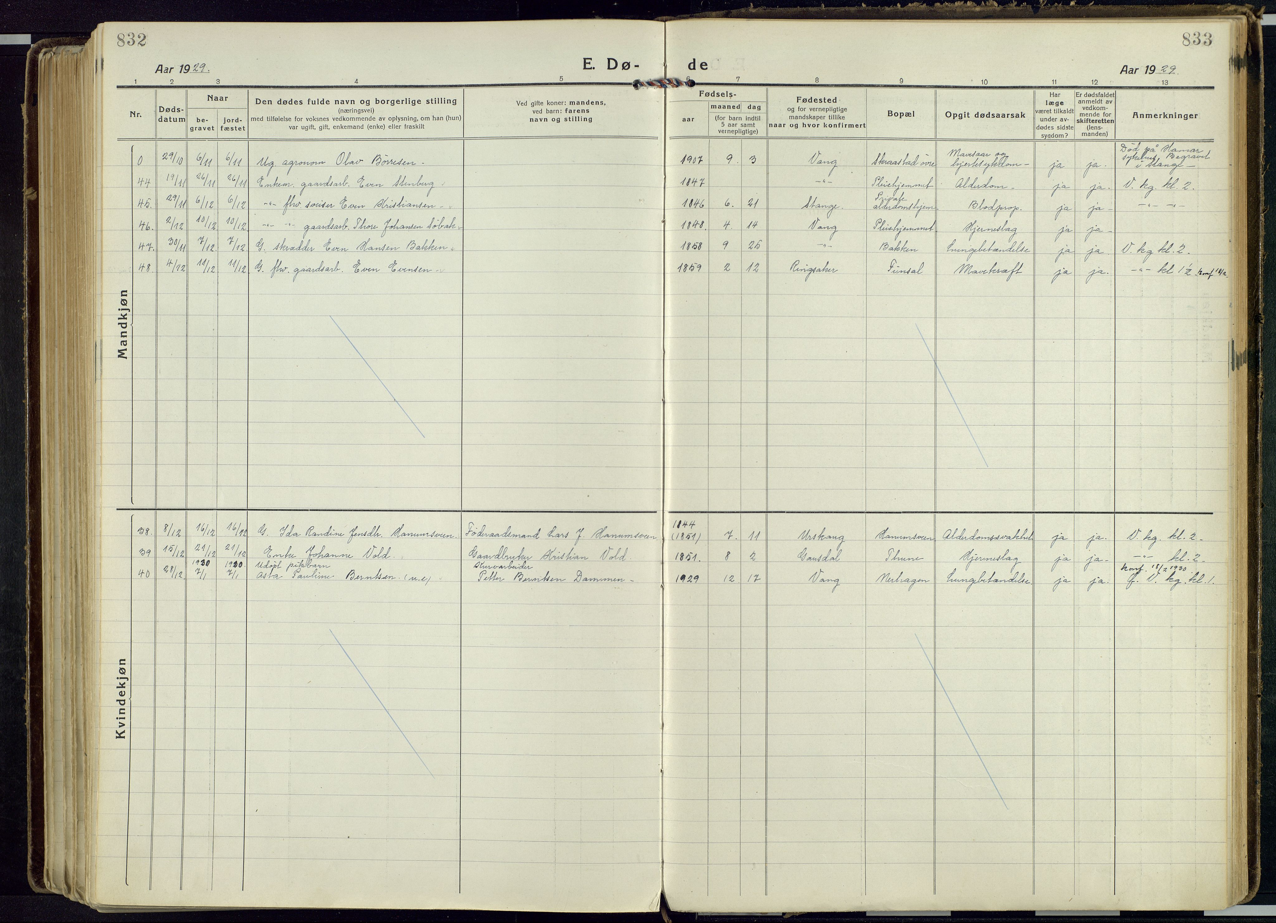 Vang prestekontor, Hedmark, SAH/PREST-008/H/Ha/Haa/L0022: Parish register (official) no. 22, 1918-1944, p. 832-833