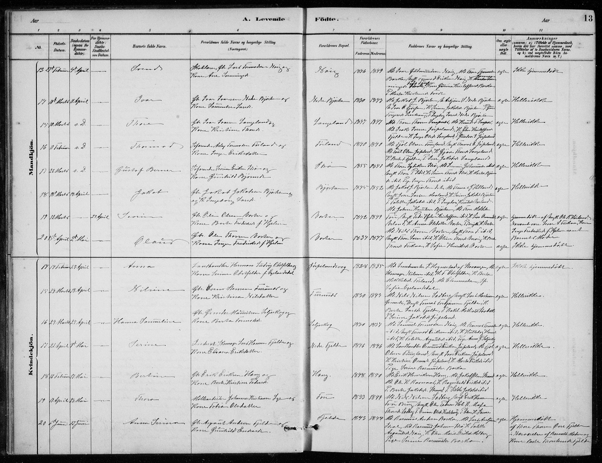 Strand sokneprestkontor, AV/SAST-A-101828/H/Ha/Hab/L0004: Parish register (copy) no. B 4, 1878-1903, p. 13