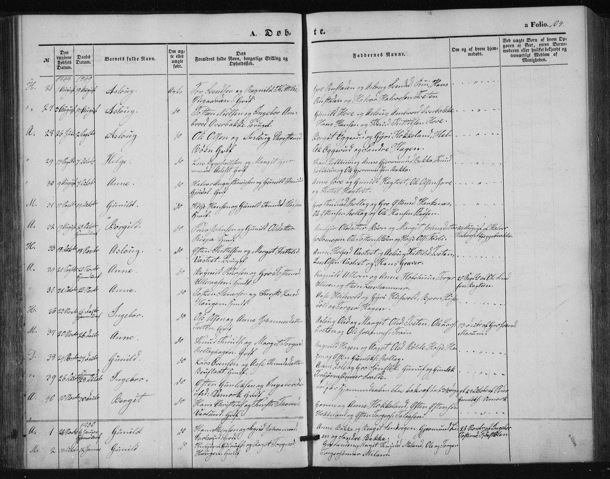 Tinn kirkebøker, AV/SAKO-A-308/F/Fa/L0005: Parish register (official) no. I 5, 1844-1856, p. 104