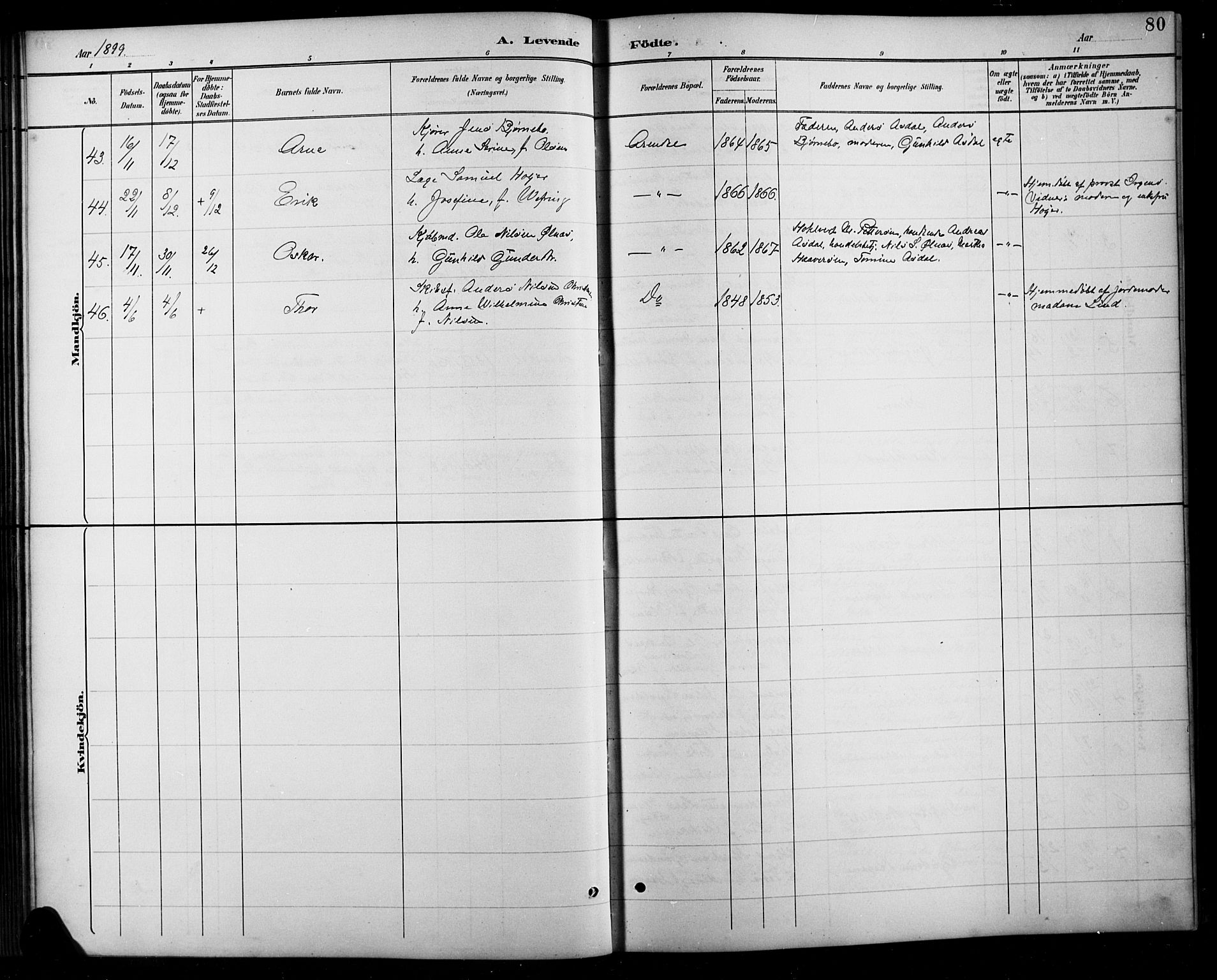 Arendal sokneprestkontor, Trefoldighet, SAK/1111-0040/F/Fb/L0006: Parish register (copy) no. B 6, 1889-1916, p. 80