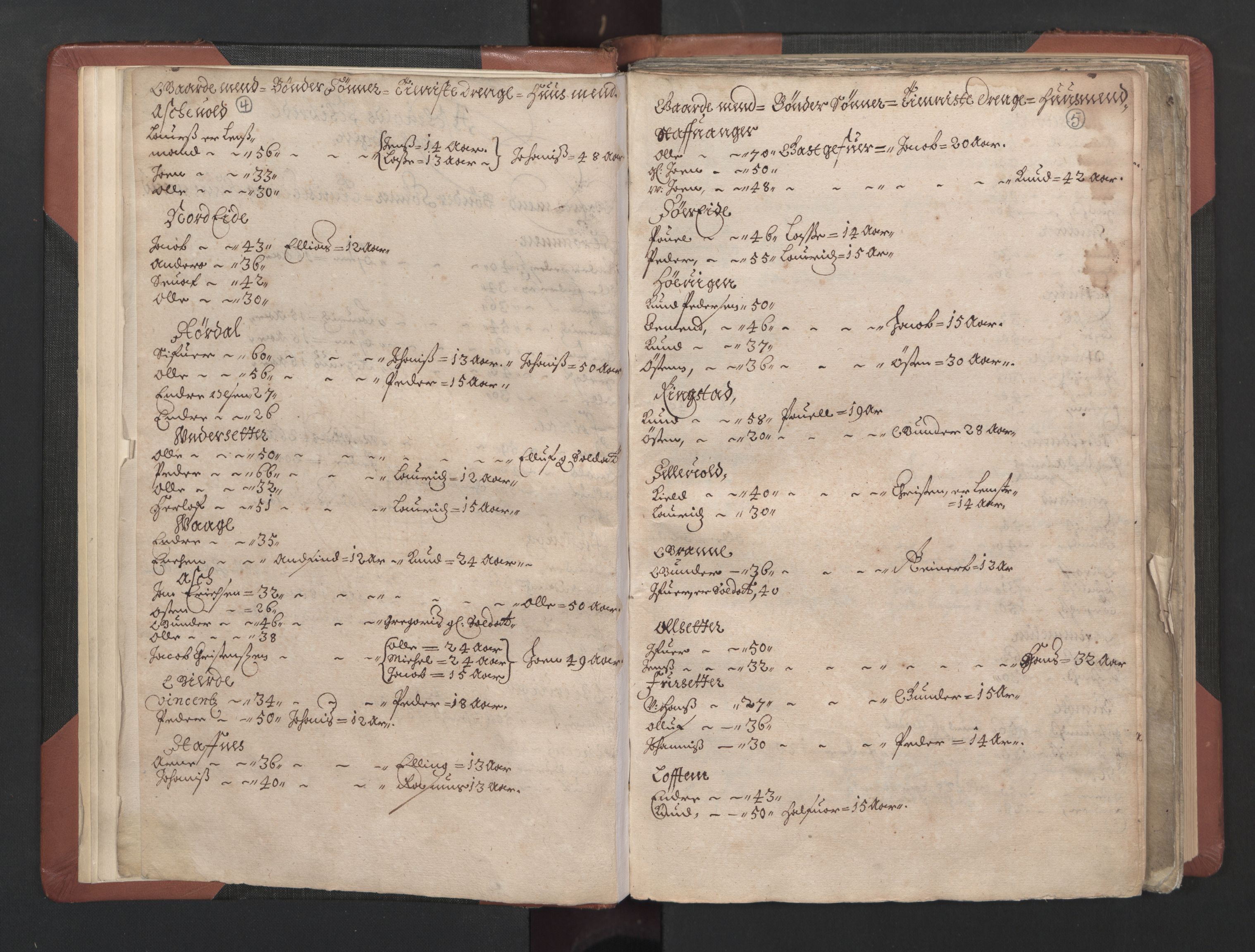 RA, Bailiff's Census 1664-1666, no. 15: Nordfjord fogderi and Sunnfjord fogderi, 1664, p. 4-5