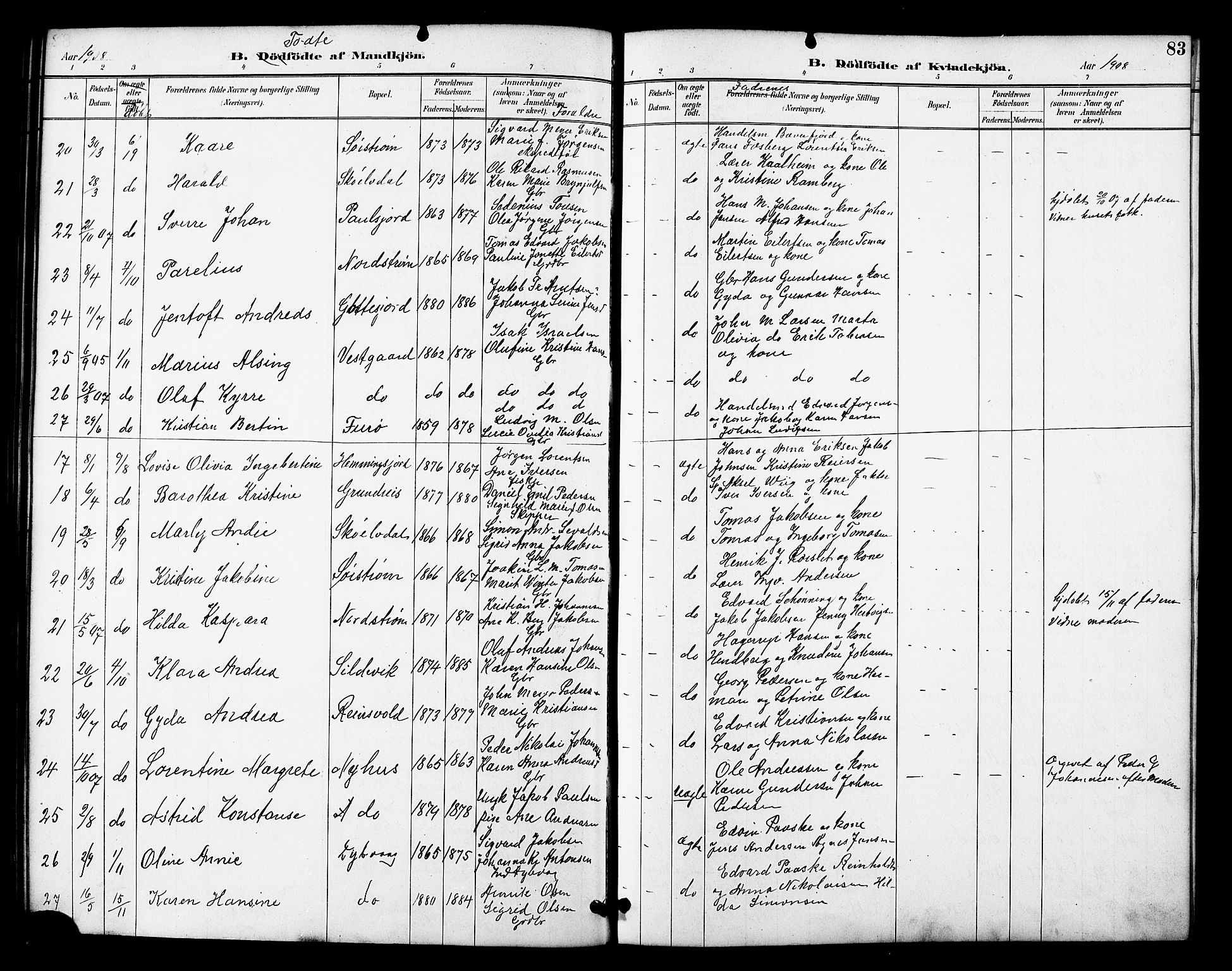 Tranøy sokneprestkontor, SATØ/S-1313/I/Ia/Iab/L0022klokker: Parish register (copy) no. 22, 1887-1912, p. 83