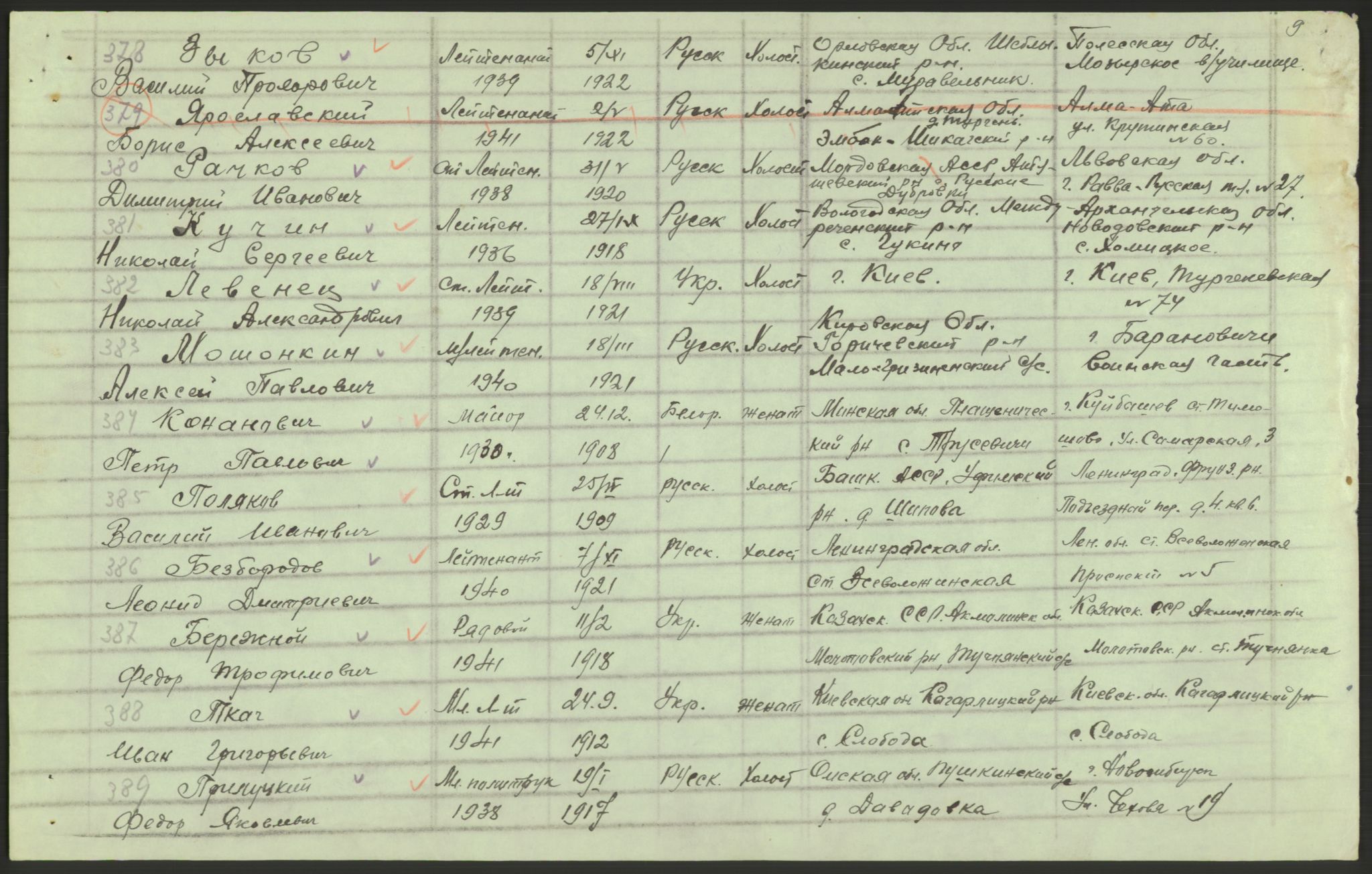 Flyktnings- og fangedirektoratet, Repatrieringskontoret, AV/RA-S-1681/D/Db/L0022: Displaced Persons (DPs) og sivile tyskere, 1945-1948, p. 560