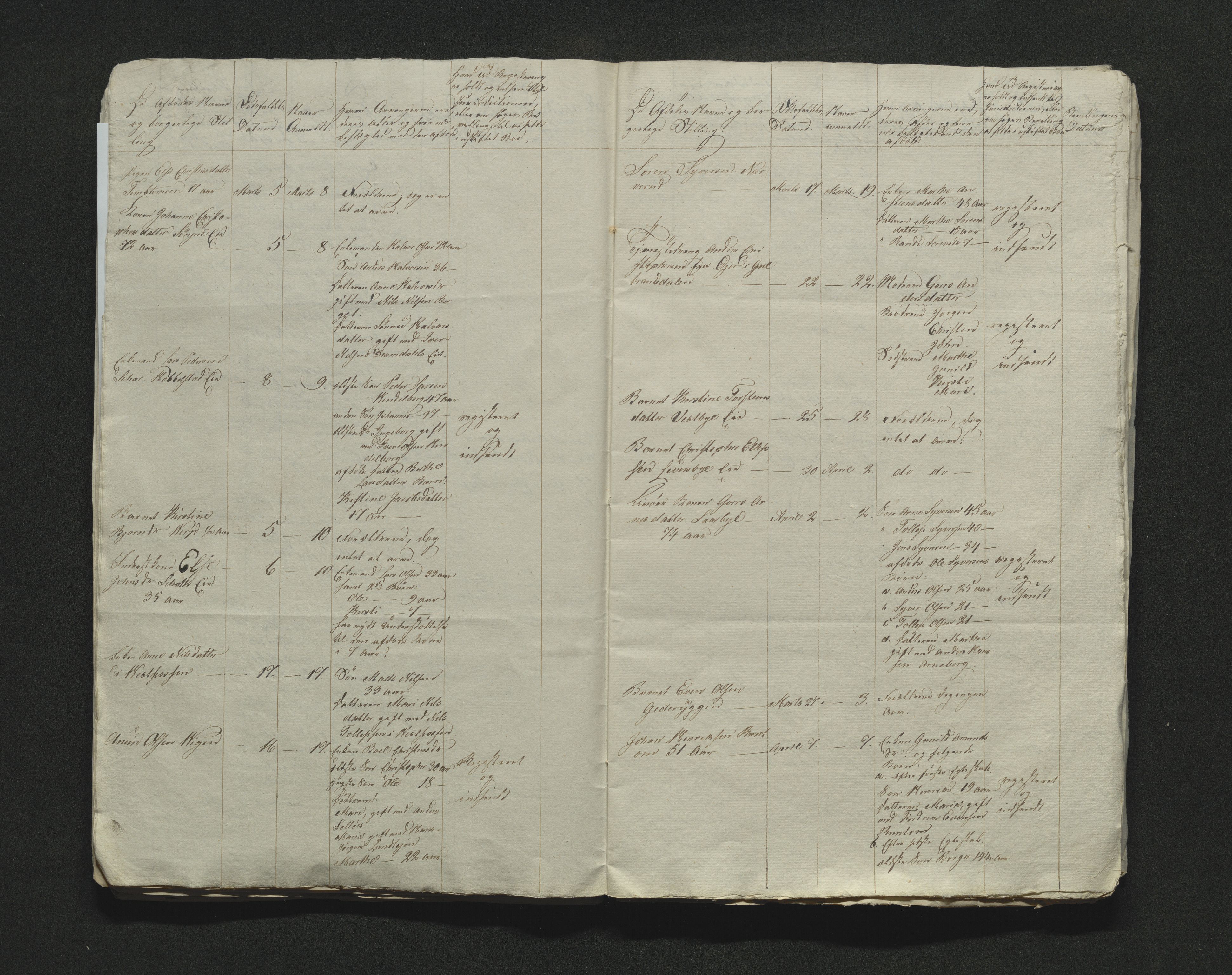 Eiker, Modum og Sigdal sorenskriveri, AV/SAKO-A-123/H/Ha/Hab/L0002: Dødsfallsmeldinger, 1823-1829, p. 41