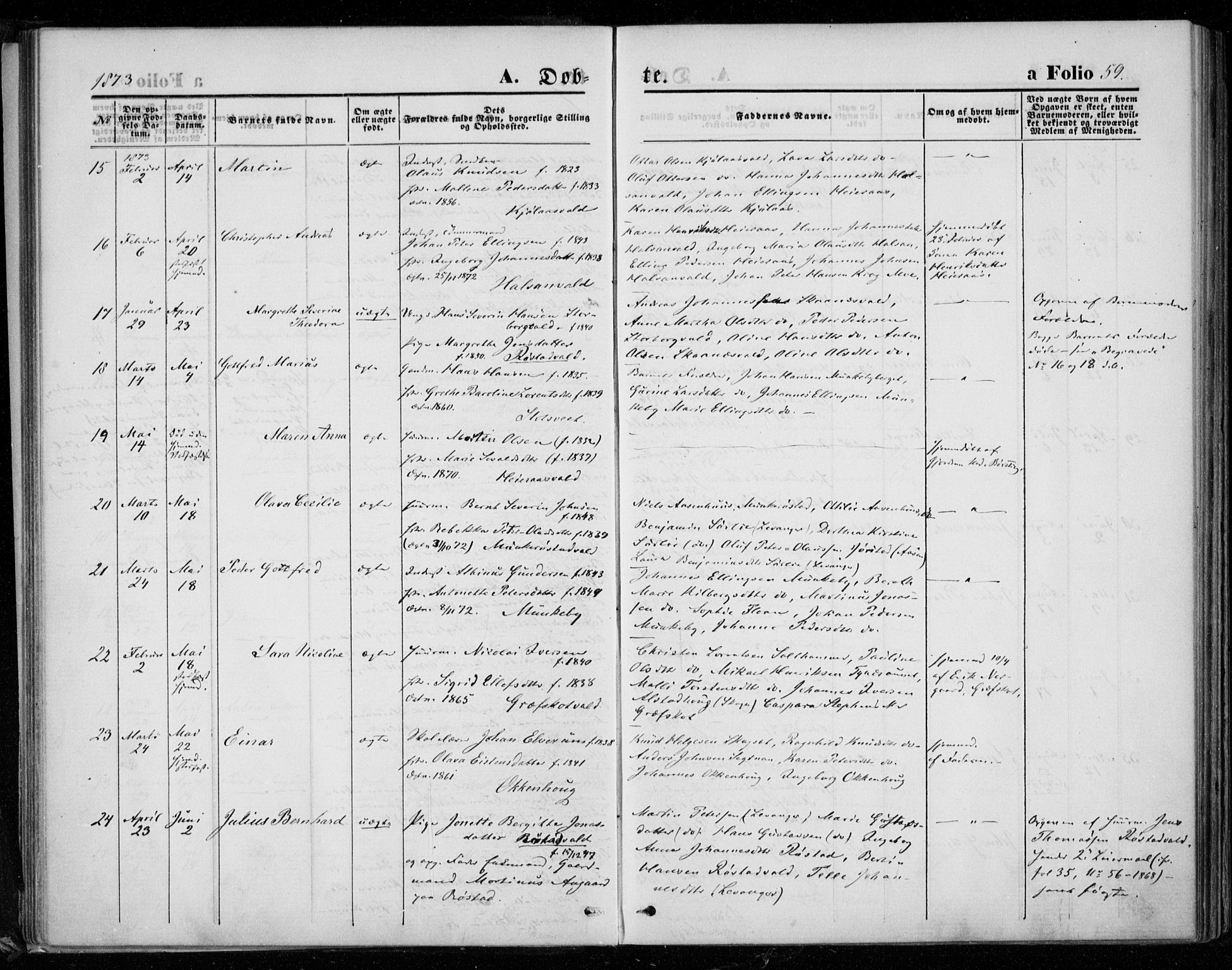 Ministerialprotokoller, klokkerbøker og fødselsregistre - Nord-Trøndelag, AV/SAT-A-1458/721/L0206: Parish register (official) no. 721A01, 1864-1874, p. 59