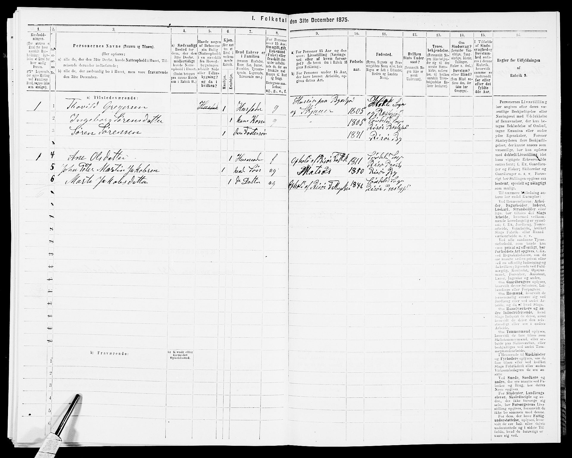 SAK, 1875 census for 0913L Risør/Søndeled, 1875, p. 601